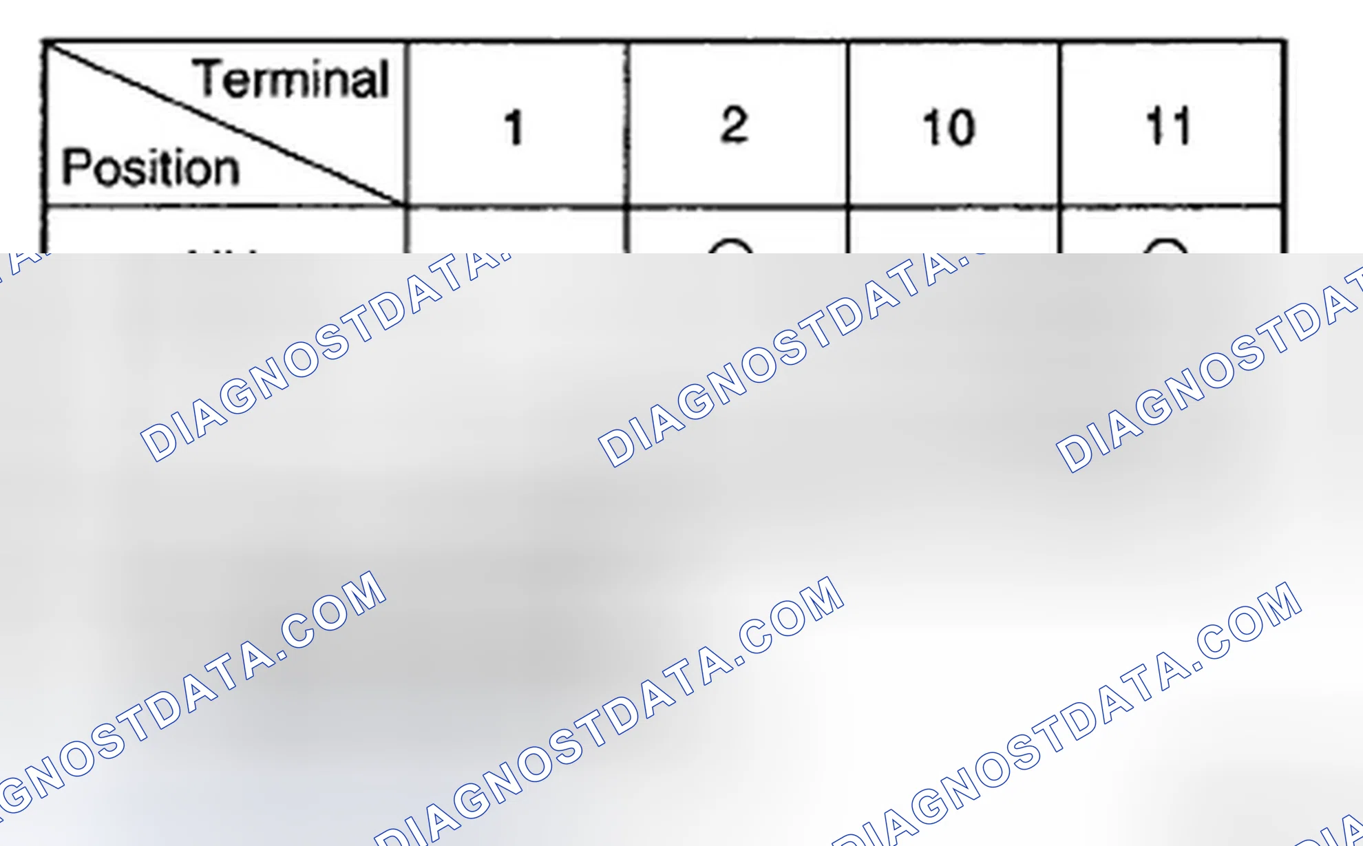 Scheme 8: DIMMER AND PASSING SWITCH