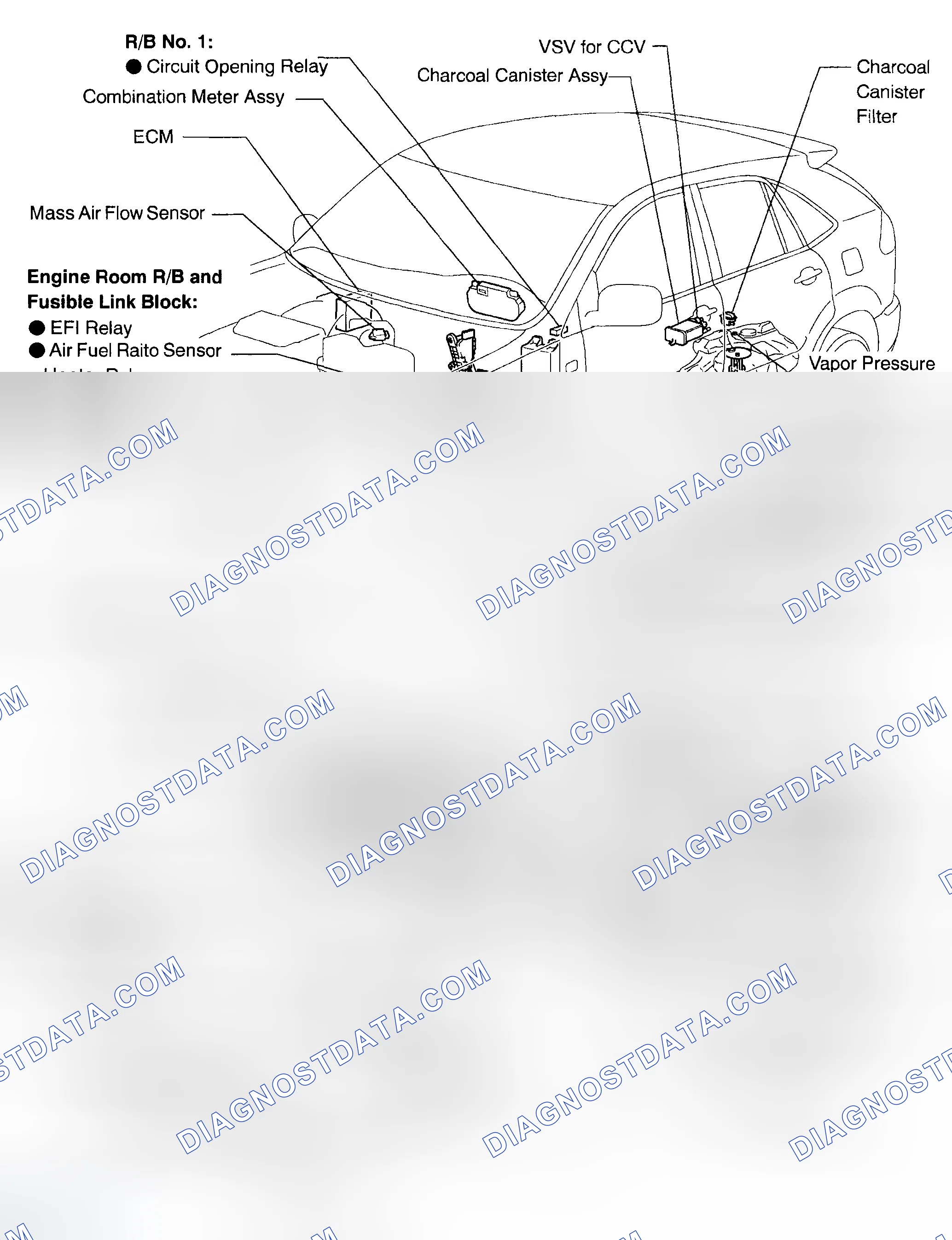 Scheme 146: LOCATION