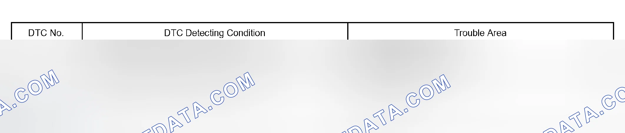 Scheme 26: Circuit Description