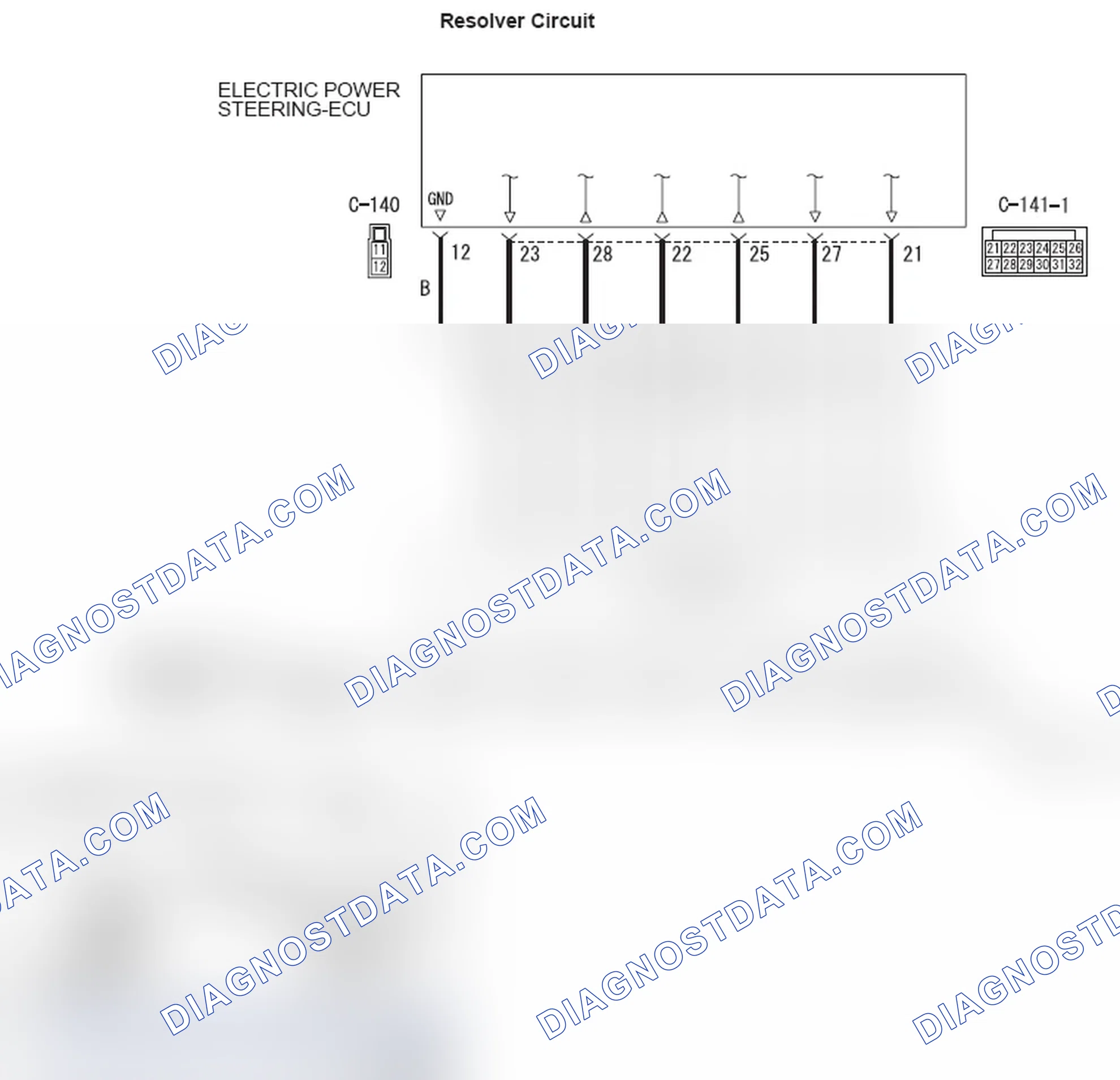 Scheme 15: DTC C1520: Motor turning angle (input); DTC C1521: Motor turning angle (output); DTC C1522: Motor tu