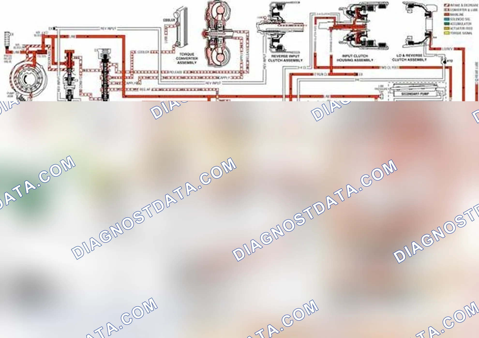 Scheme 53: 3-2 Downshift Control Solenoid Valve and the 3-2 Control Valve