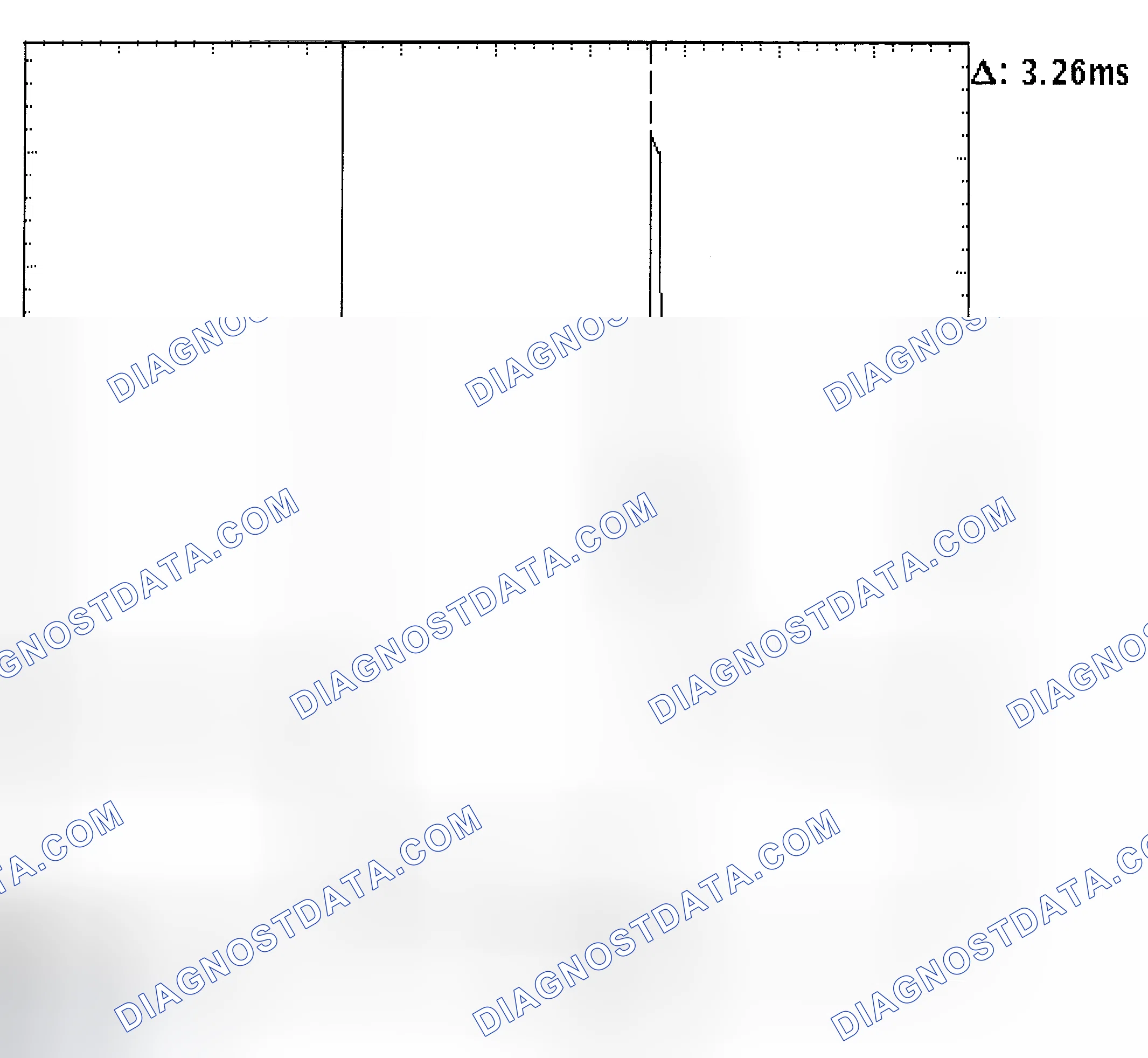 Scheme 22: Injector Bank - Known Good - Voltage Pattern