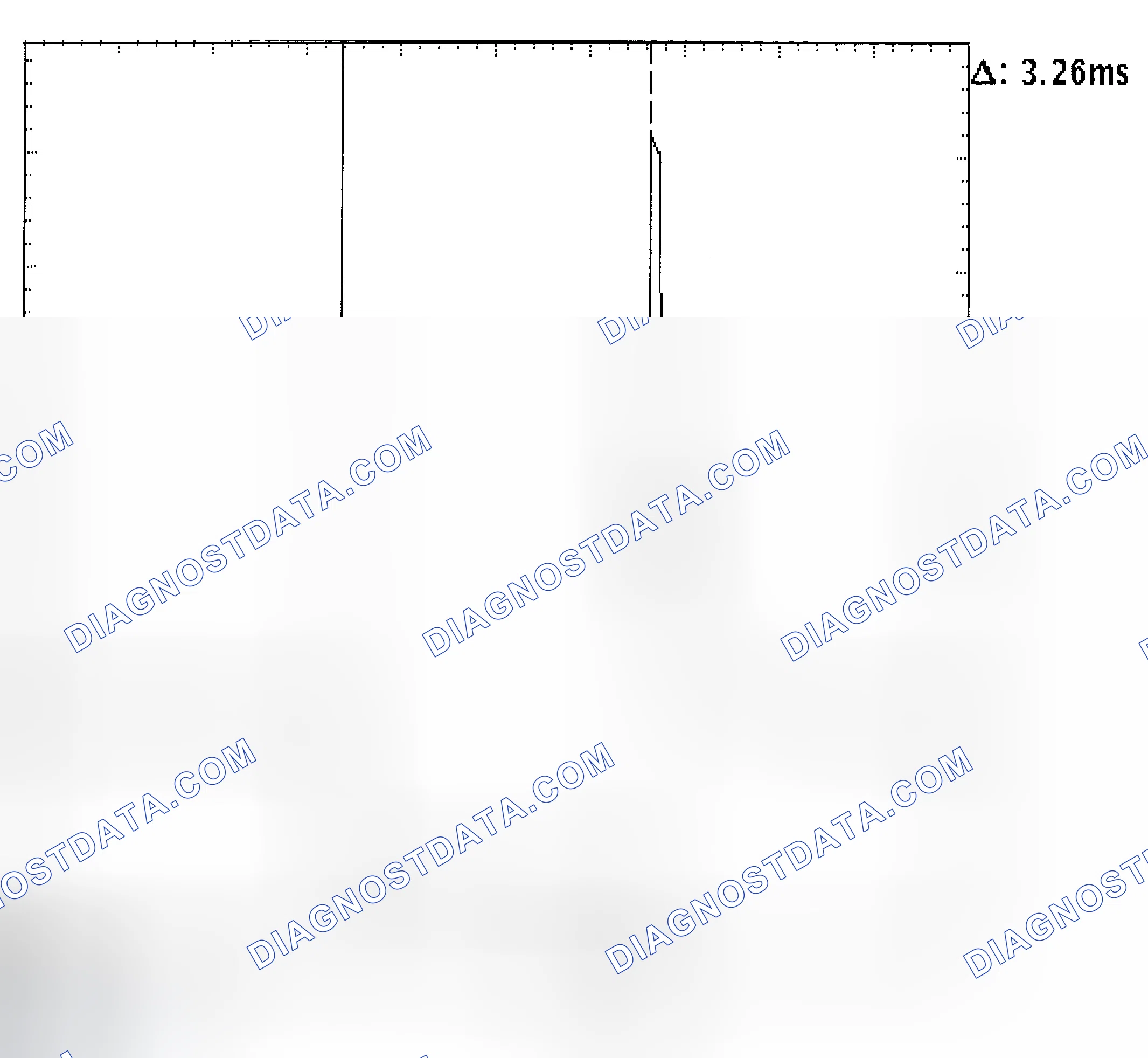 Scheme 22: Injector Bank - Known Good - Voltage Pattern