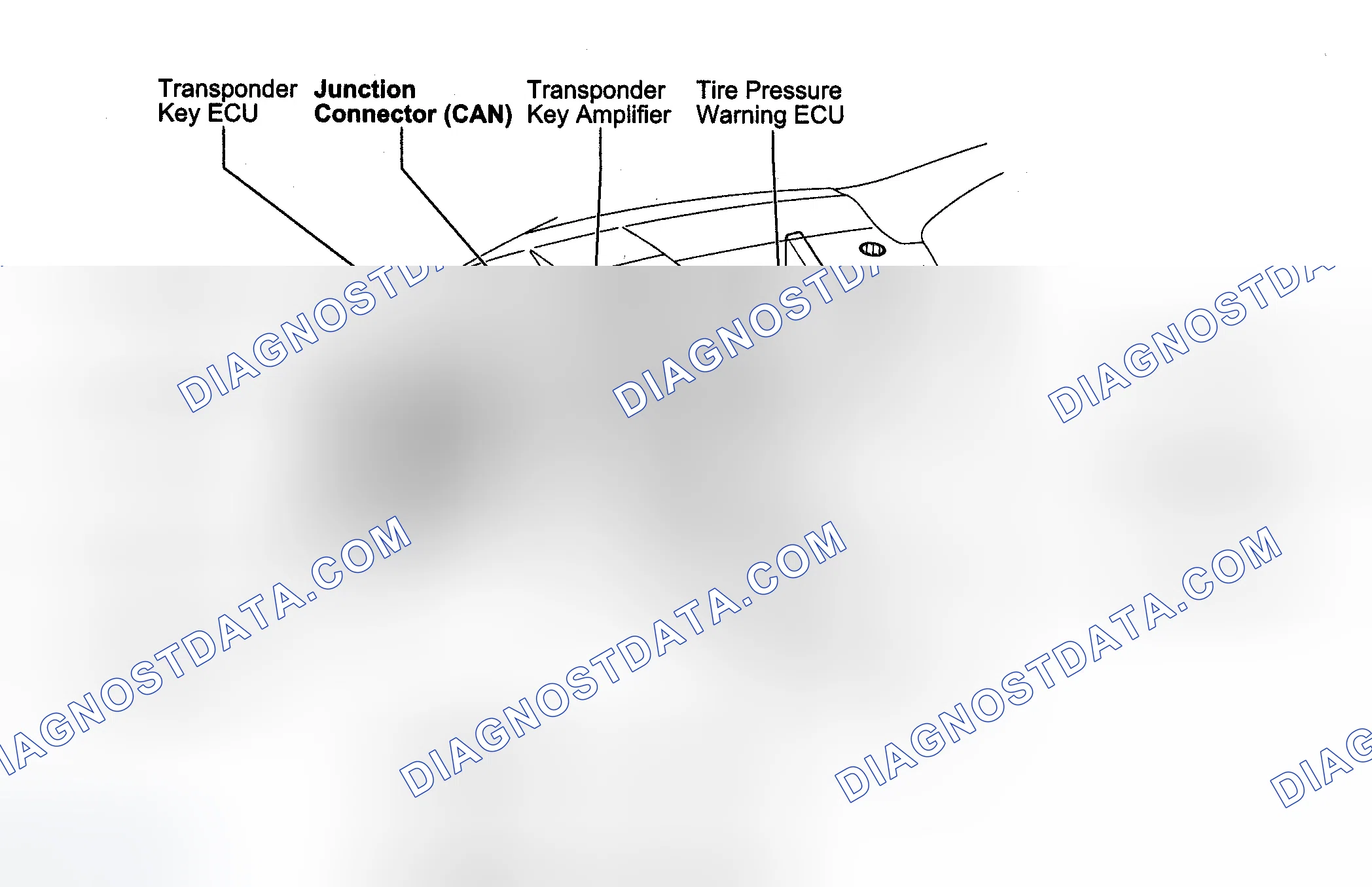 Scheme 3