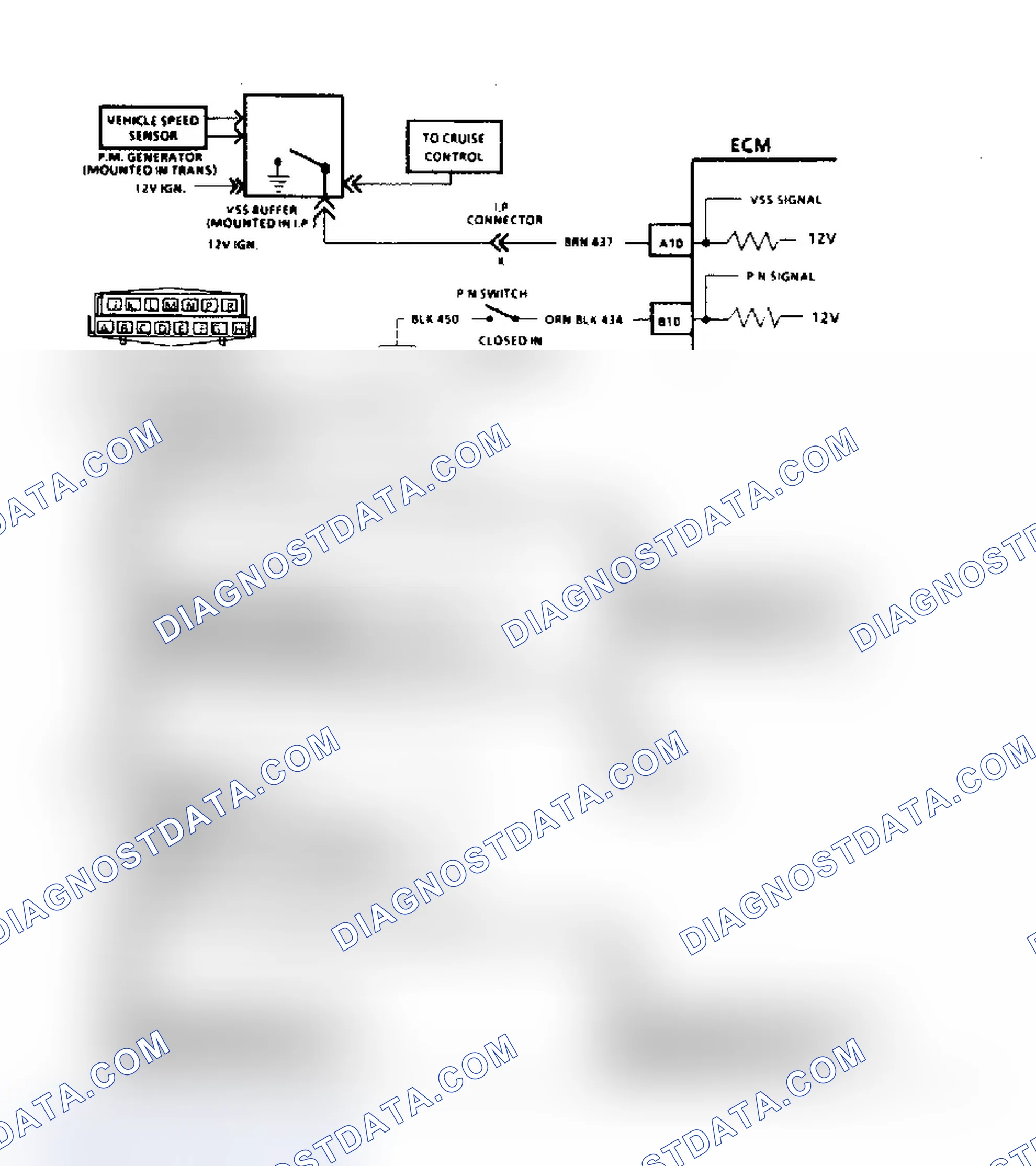 Scheme 107: Flow Chart, Code 24: Vehicle Speed Sensor ("F" Body)
