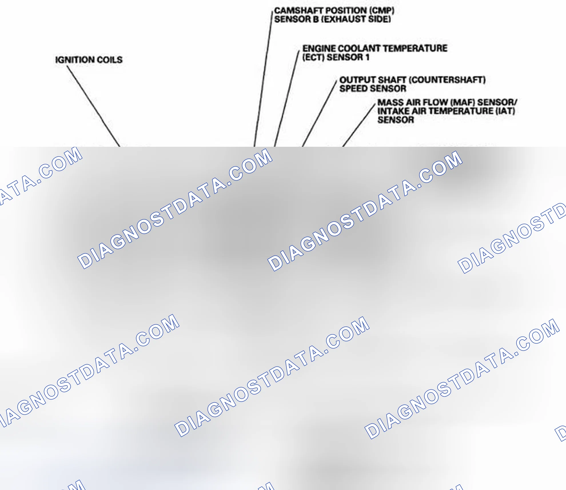 Scheme 452: Identifying PGM-FI System Component Location (1 Of 2)