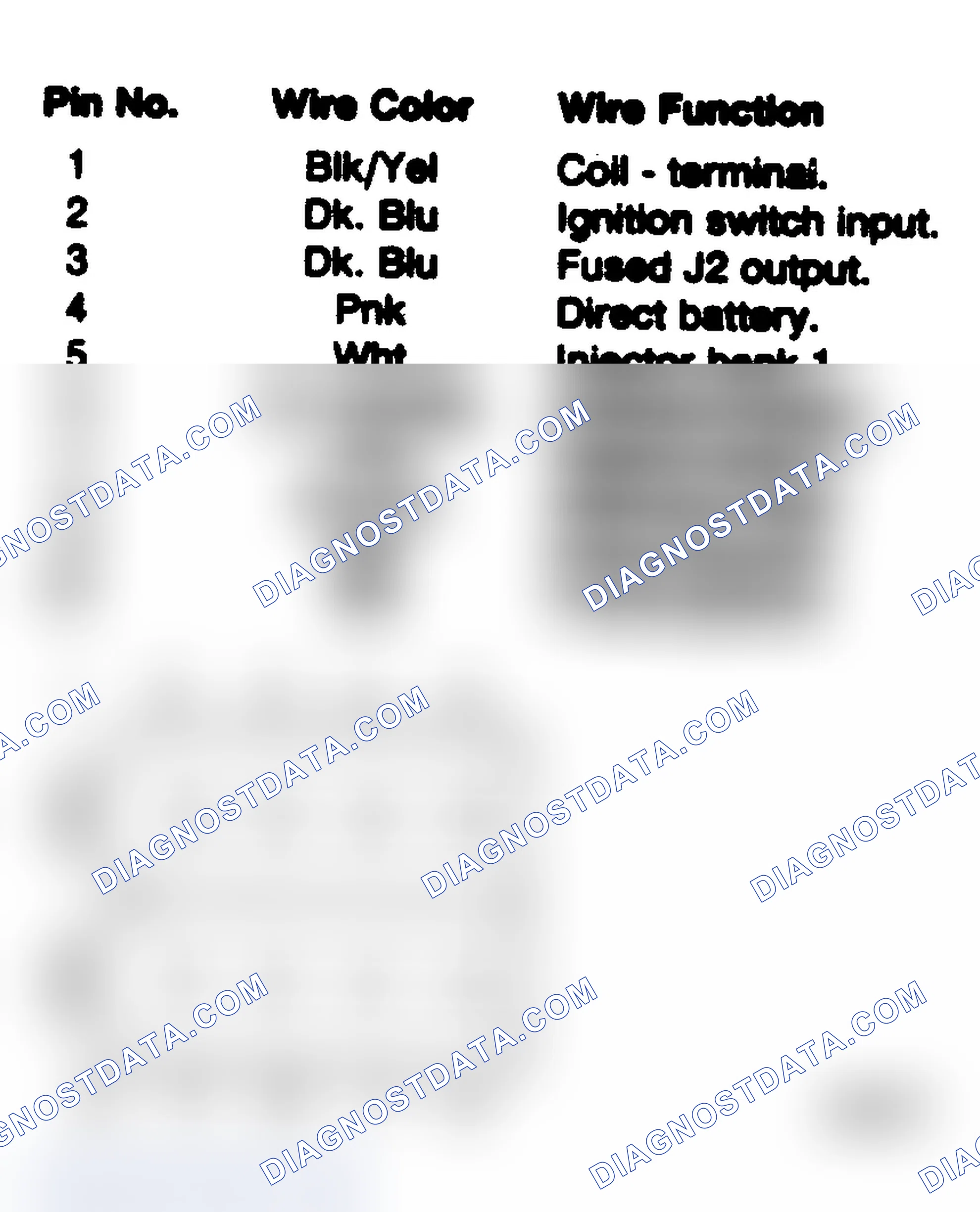 Scheme 122: Power Module Pins - 10-Pin Connector (Turbo)