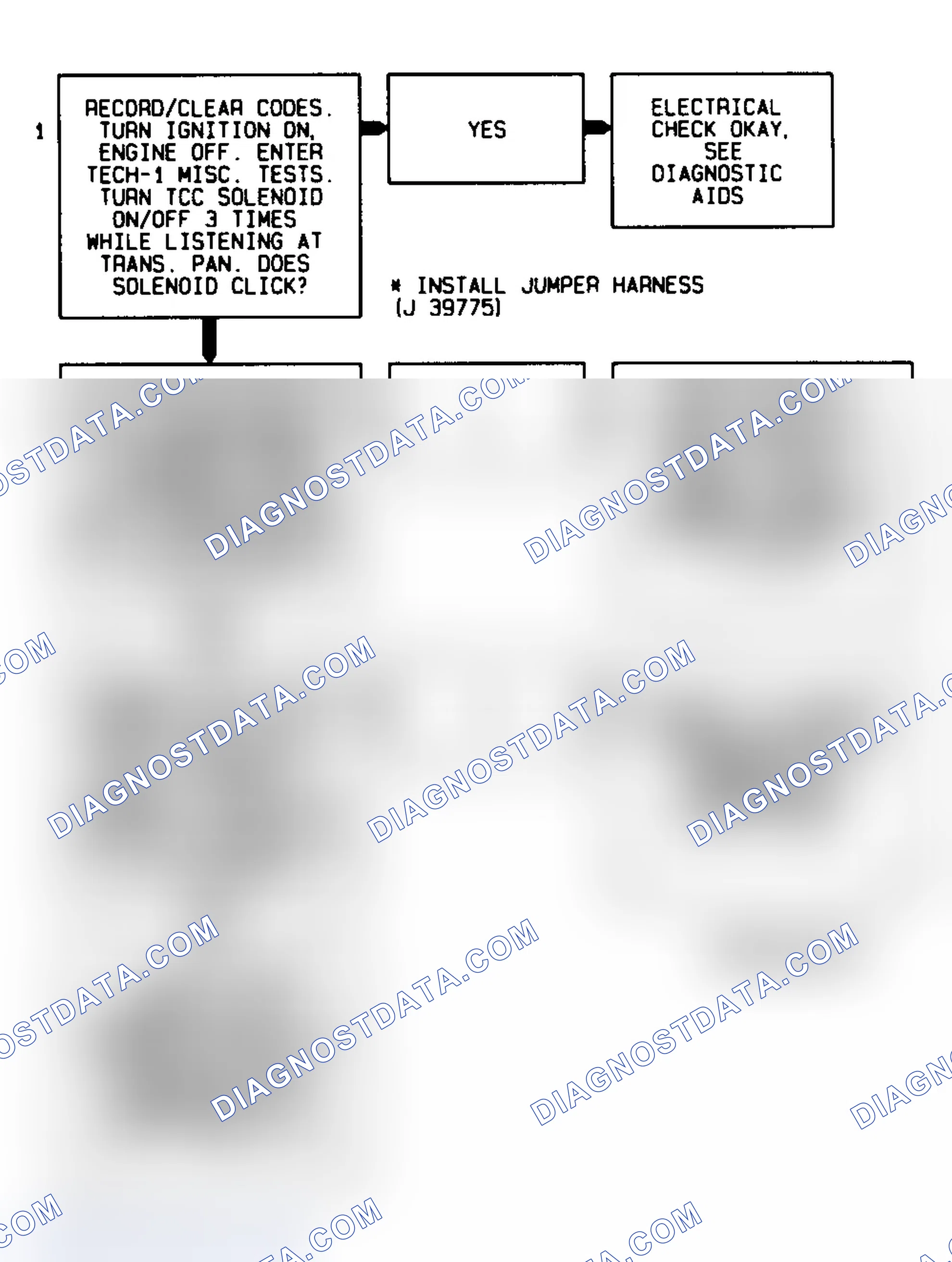 Scheme 296: Code 67 Flow Chart TCC Solenoid Circuit Check