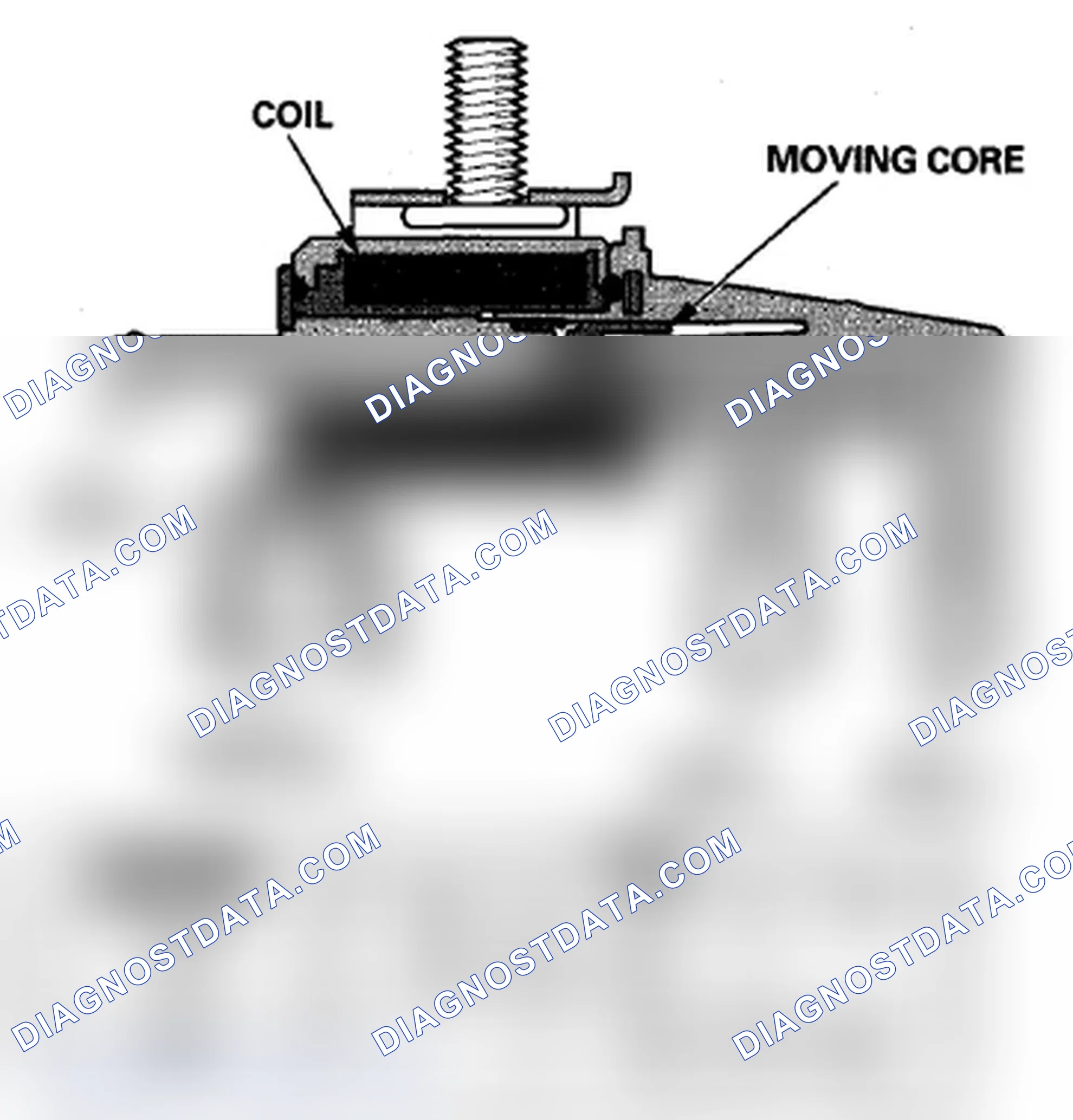 Scheme 71: Turbocharger Bypass Control Solenoid Valve
