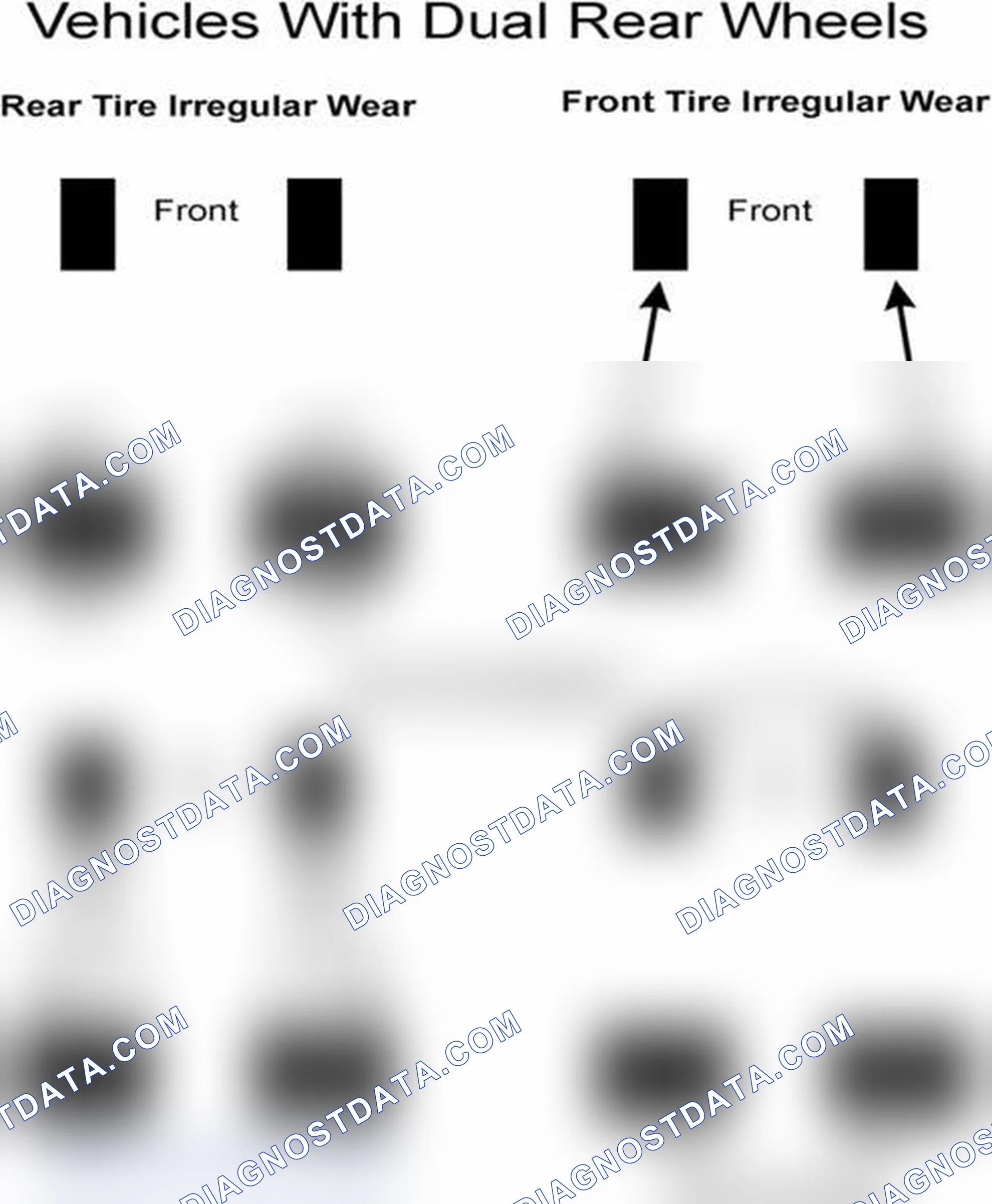 Scheme 30: Popular Tire Rotation Patterns - With Dual Rear Wheels