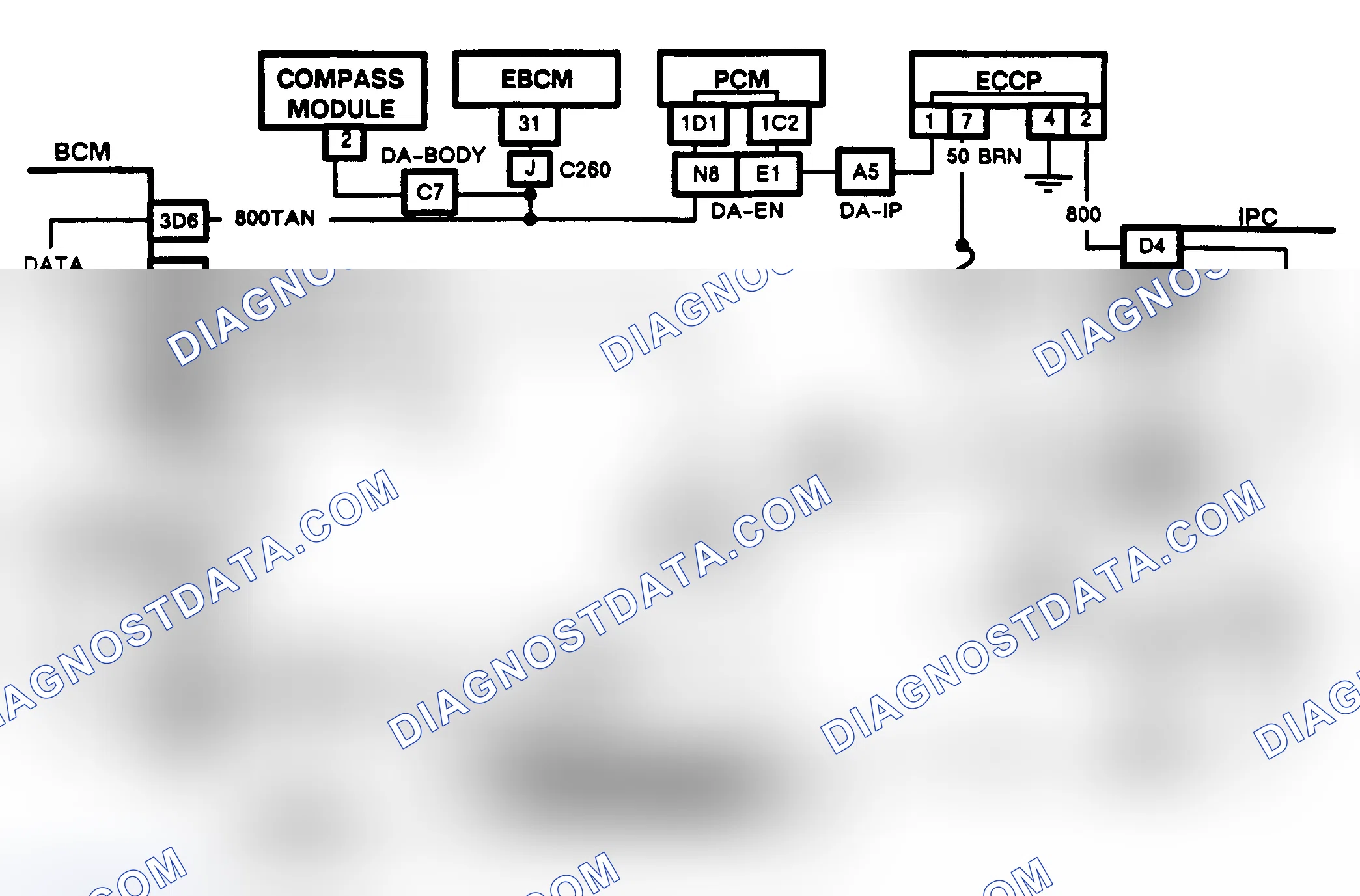 Scheme 34: CHART B, LOSS OF SERIAL DATA (NON-CRT EQUIPPED TORONADO & TROFEO)