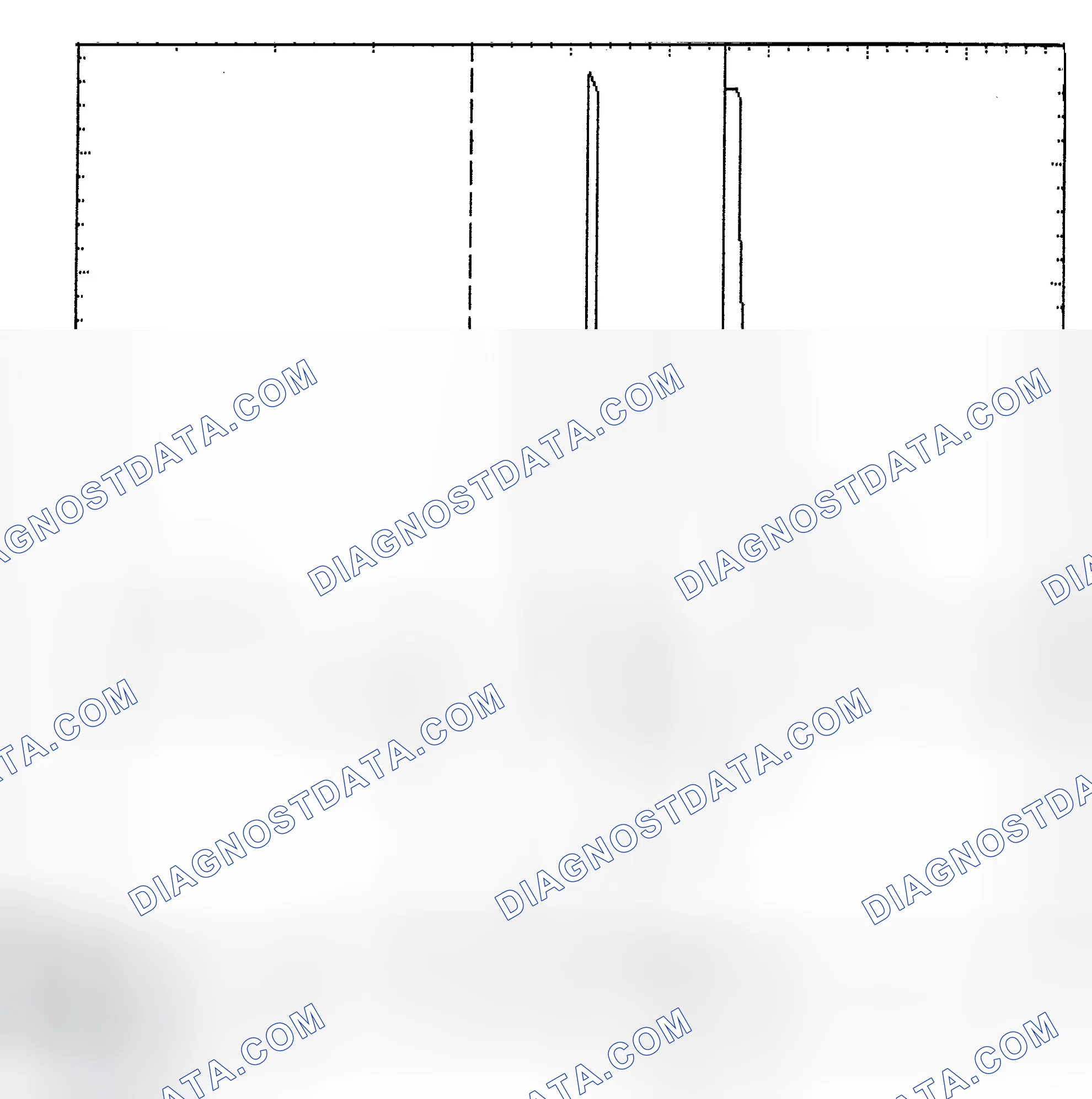 Scheme 6: Identifying Current Controlled Type Injector Pattern