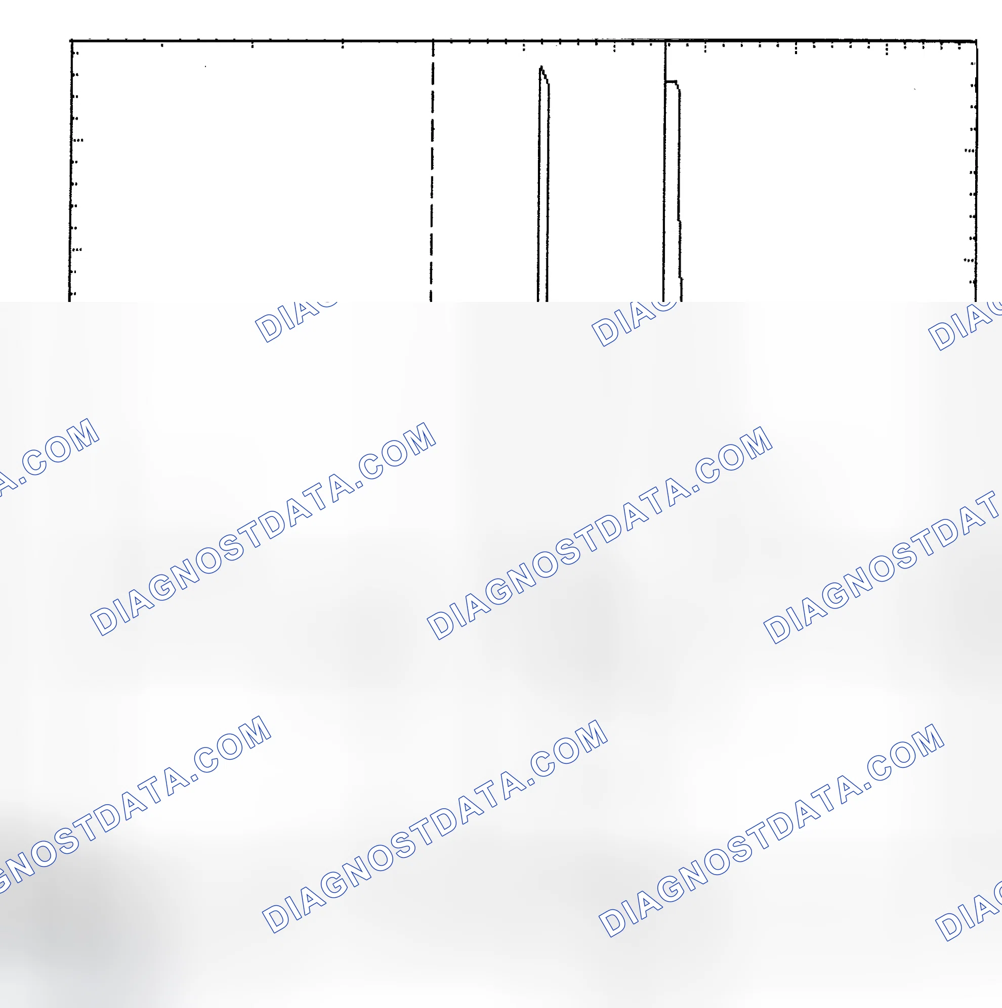 Scheme 6: Identifying Current Controlled Type Injector Pattern