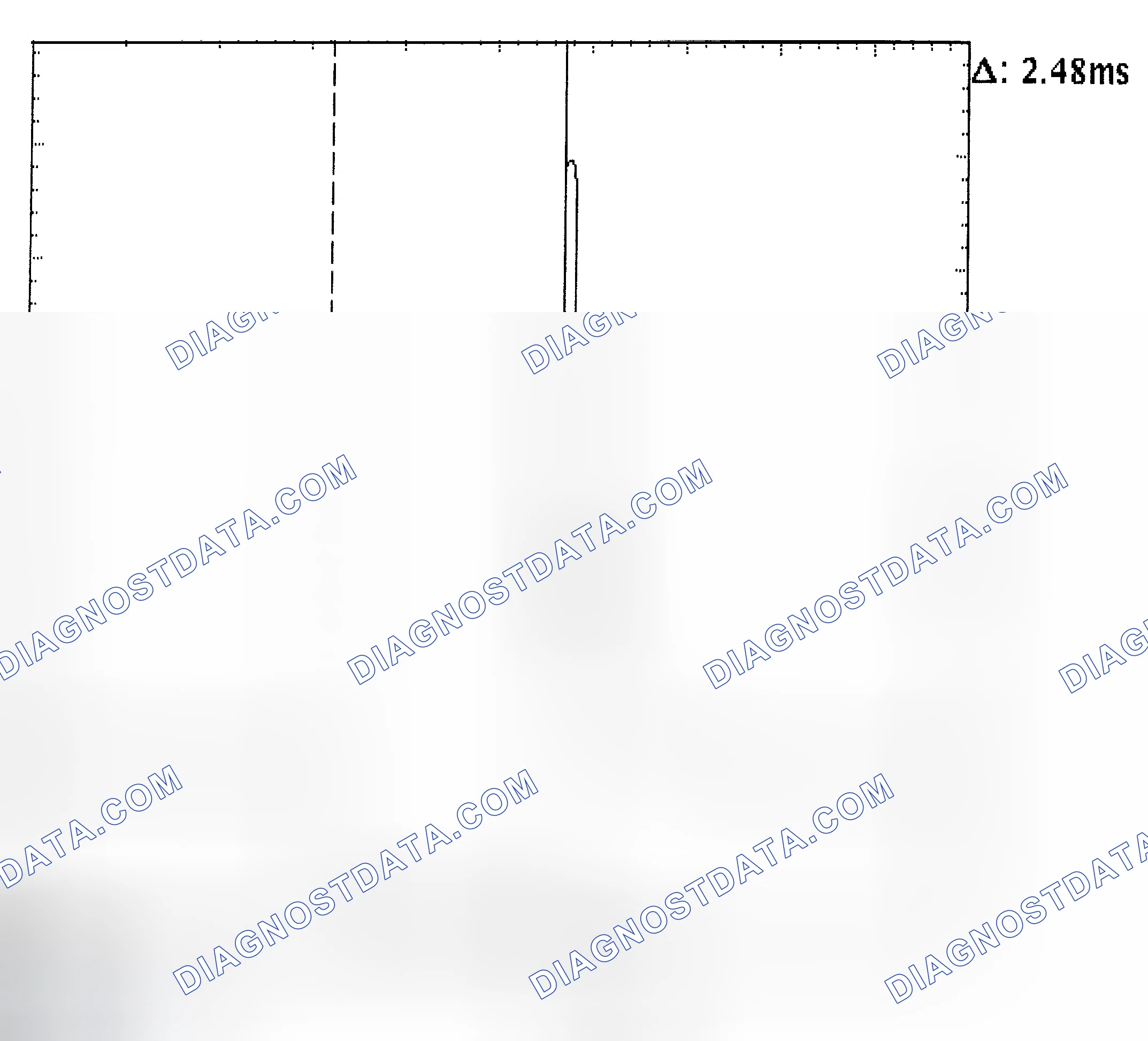 Scheme 24: Injector Bank - Known Good - Voltage Pattern