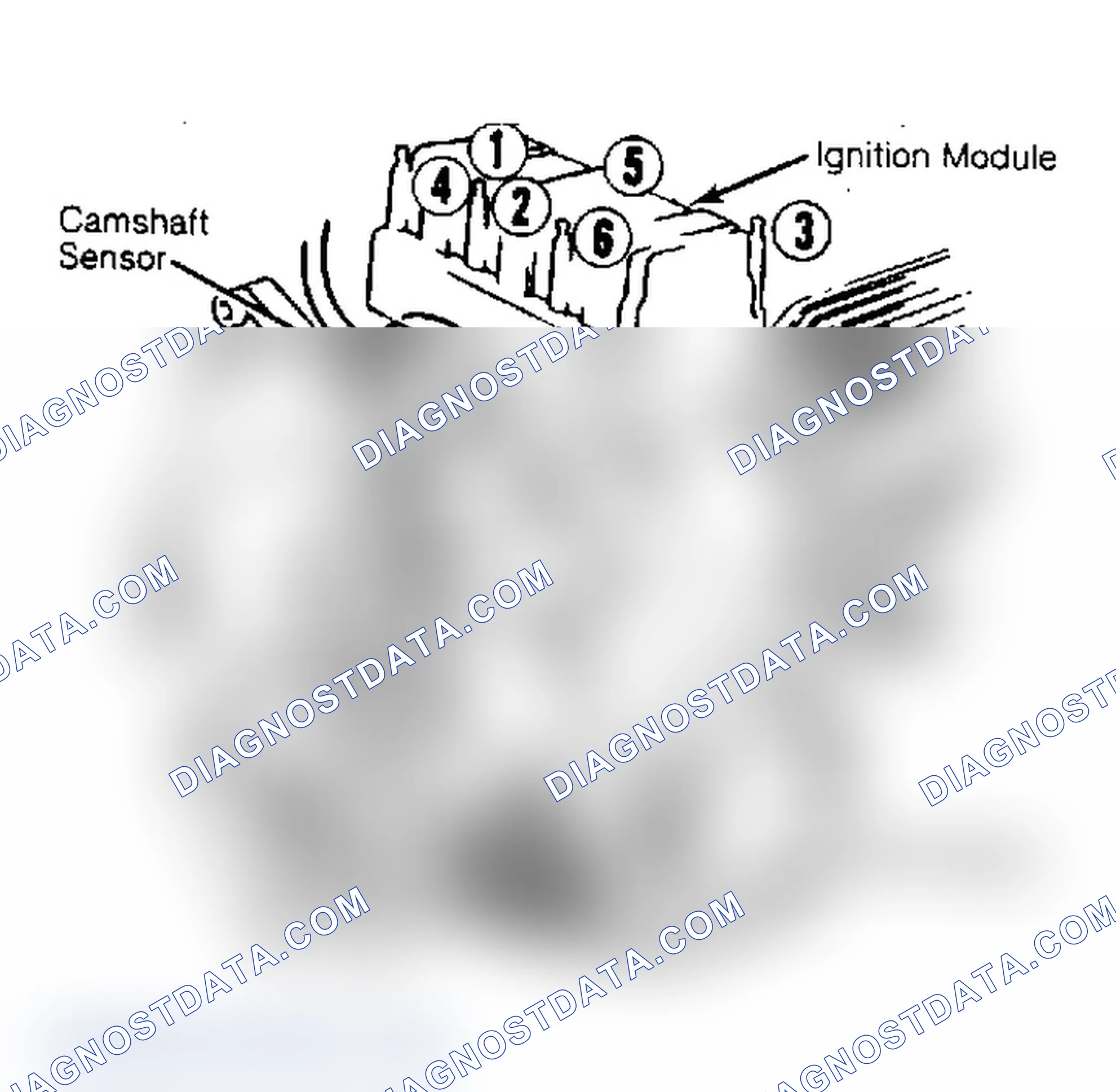 Scheme 1: Buick C3I System Components
