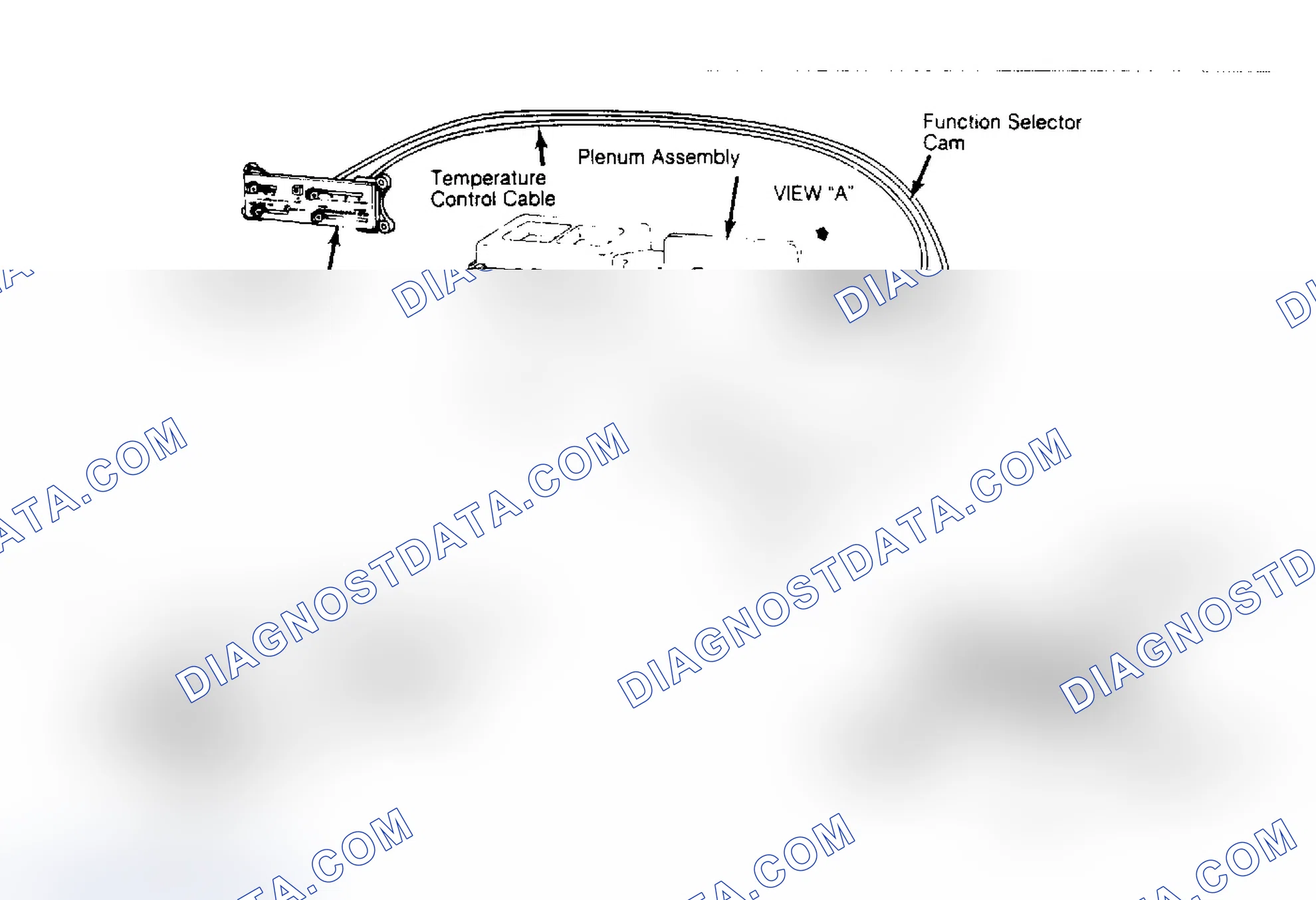 Scheme 2: FUNCTION CONTROL CABLE