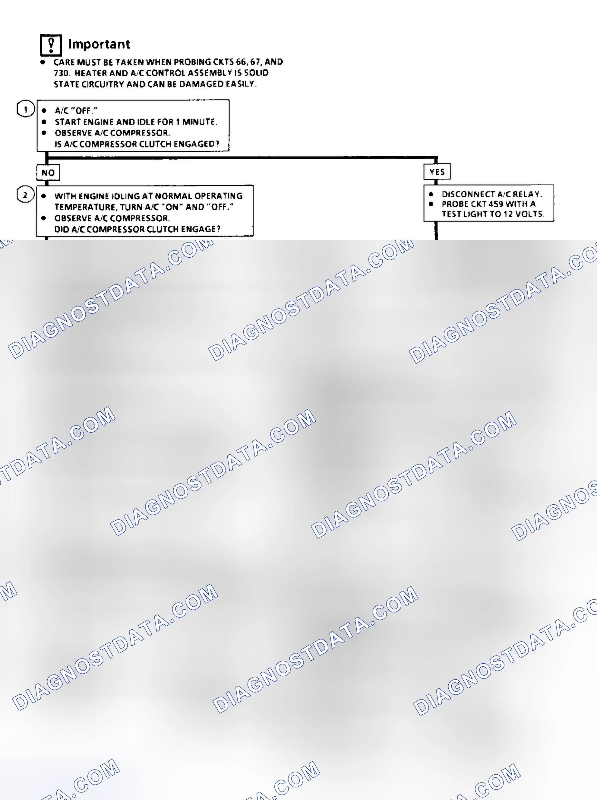 Scheme 28