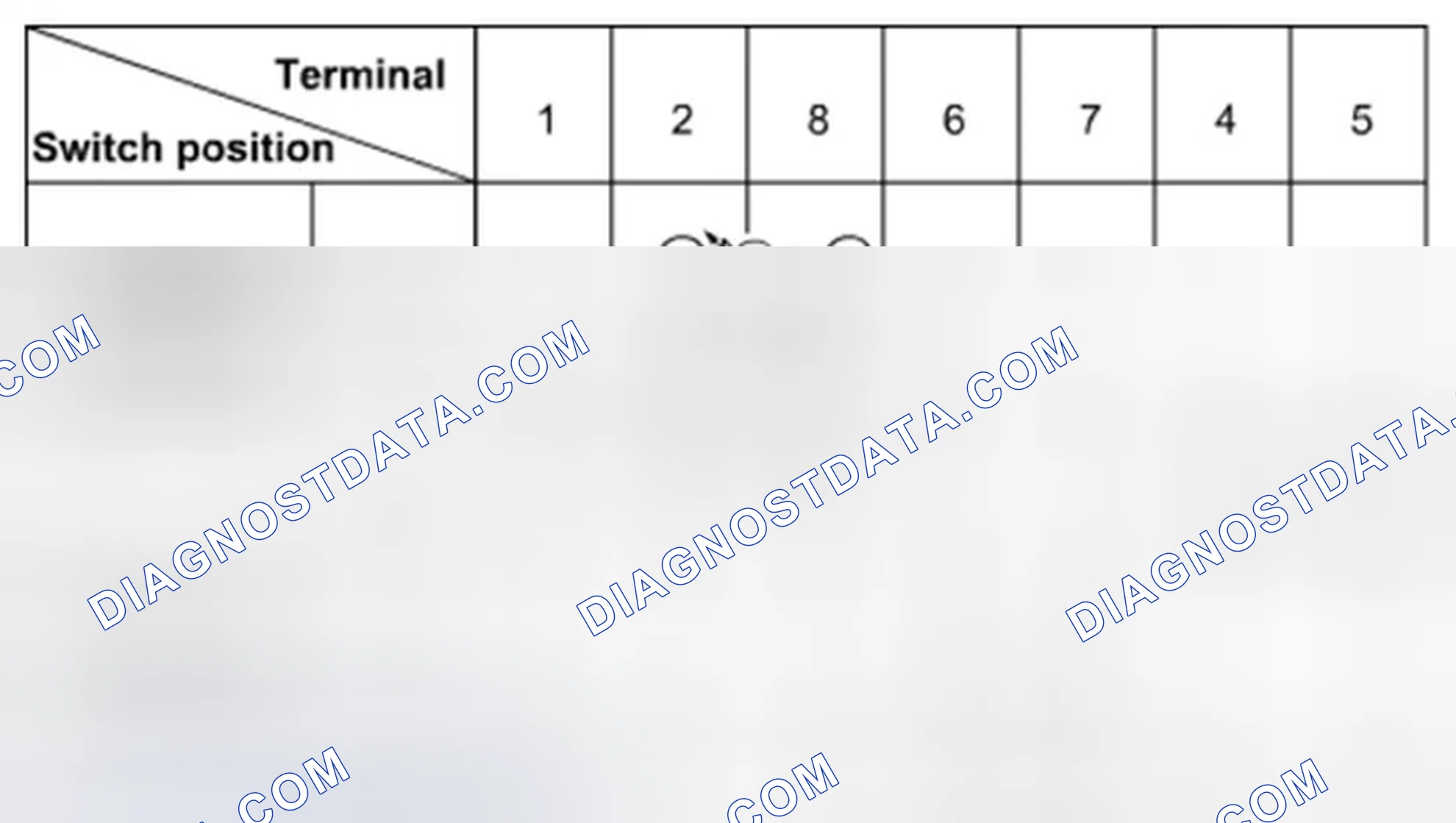 Scheme 35: ESP® OFF Switch Inspection
