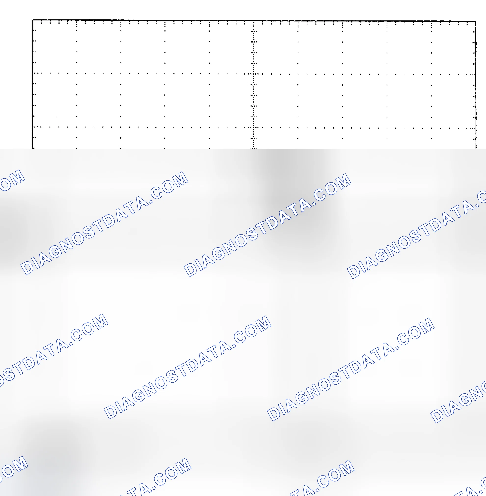 Scheme 25: Single Injector - Known Good - Voltage Pattern