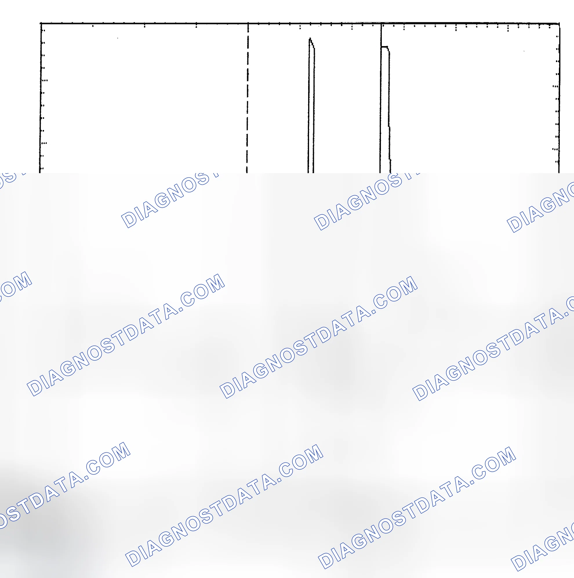 Scheme 6: Identifying Current Controlled Type Injector Pattern