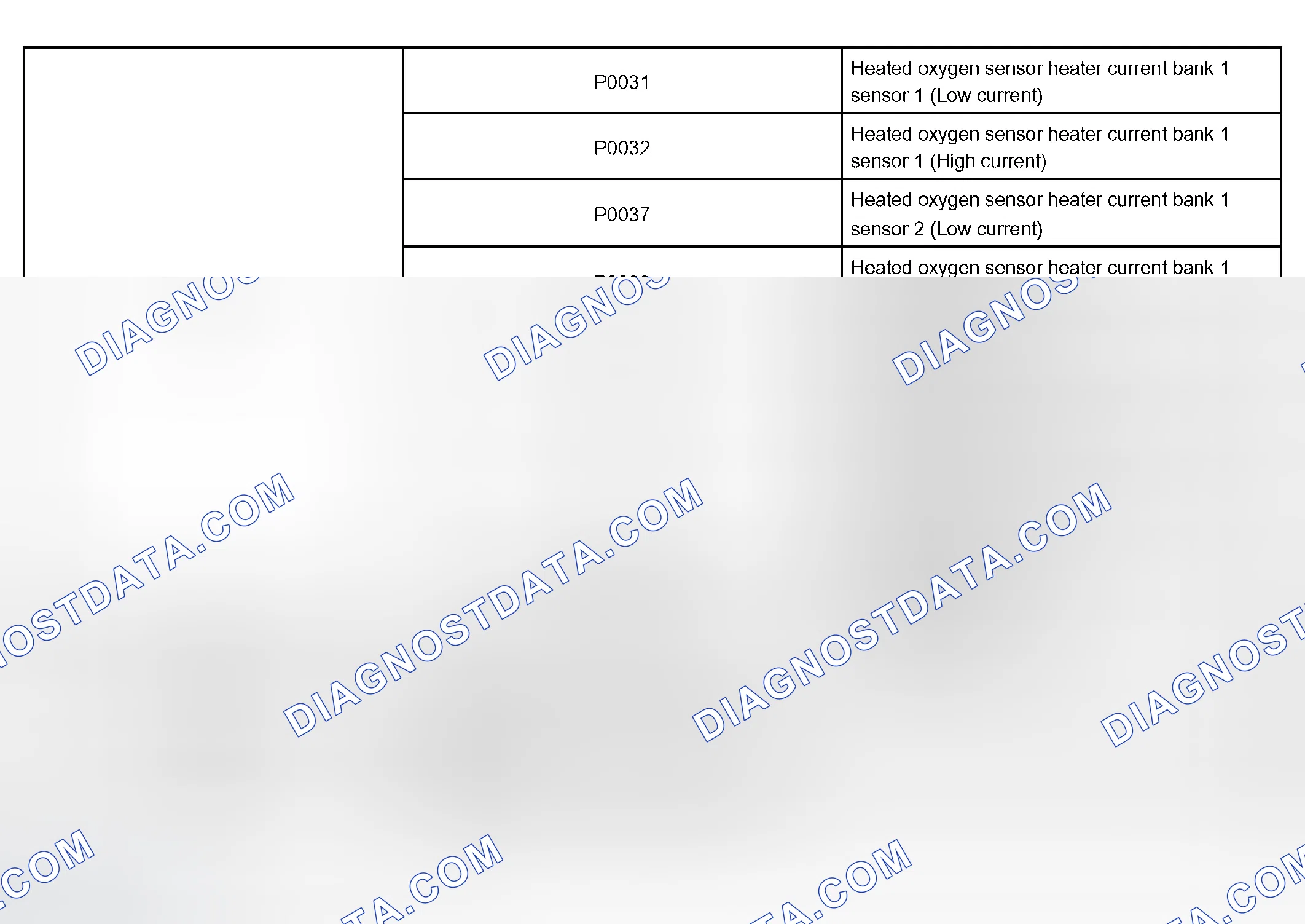 Scheme 236: MONITOR STRATEGY