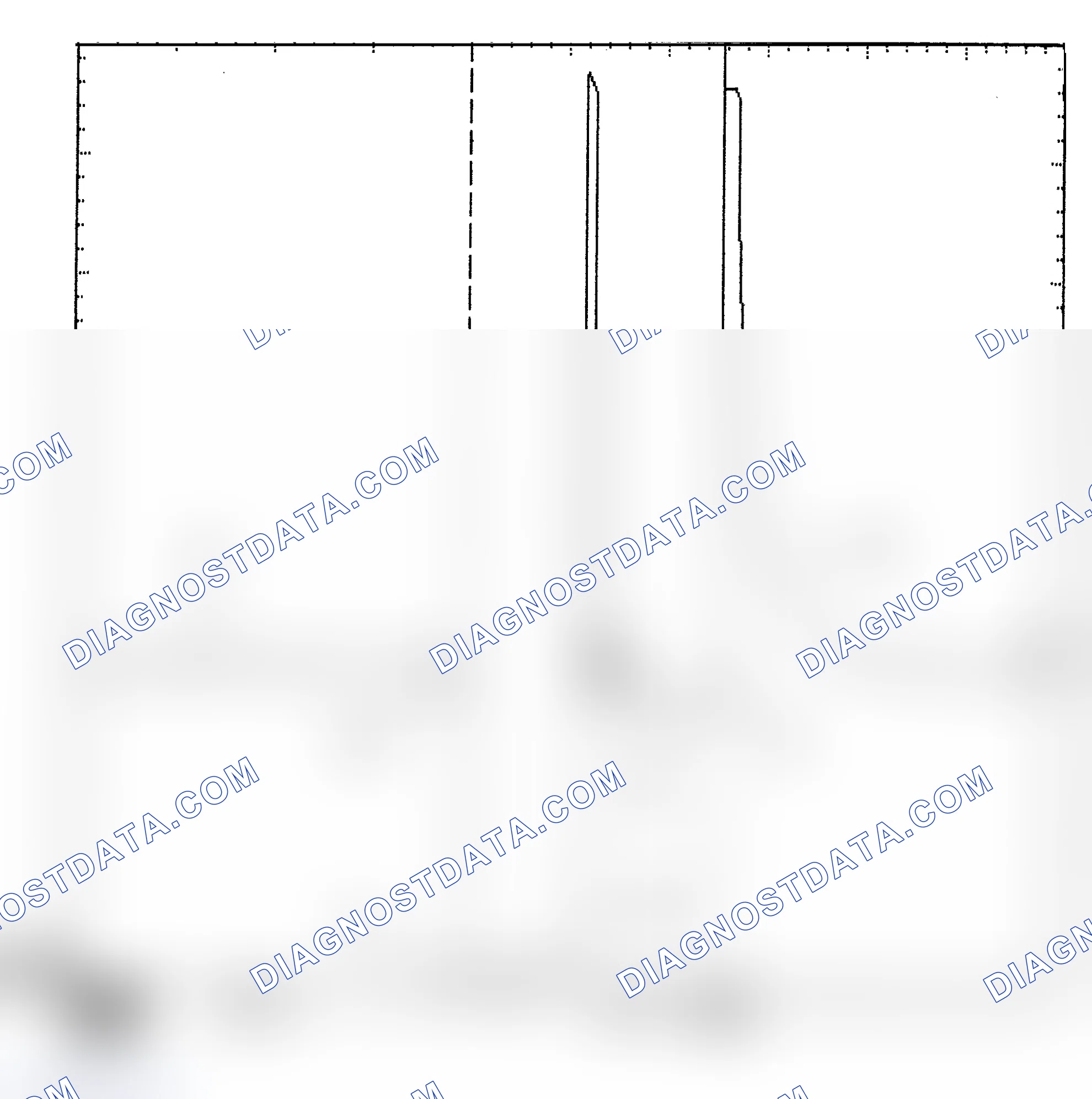 Scheme 6: Identifying Current Controlled Type Injector Pattern