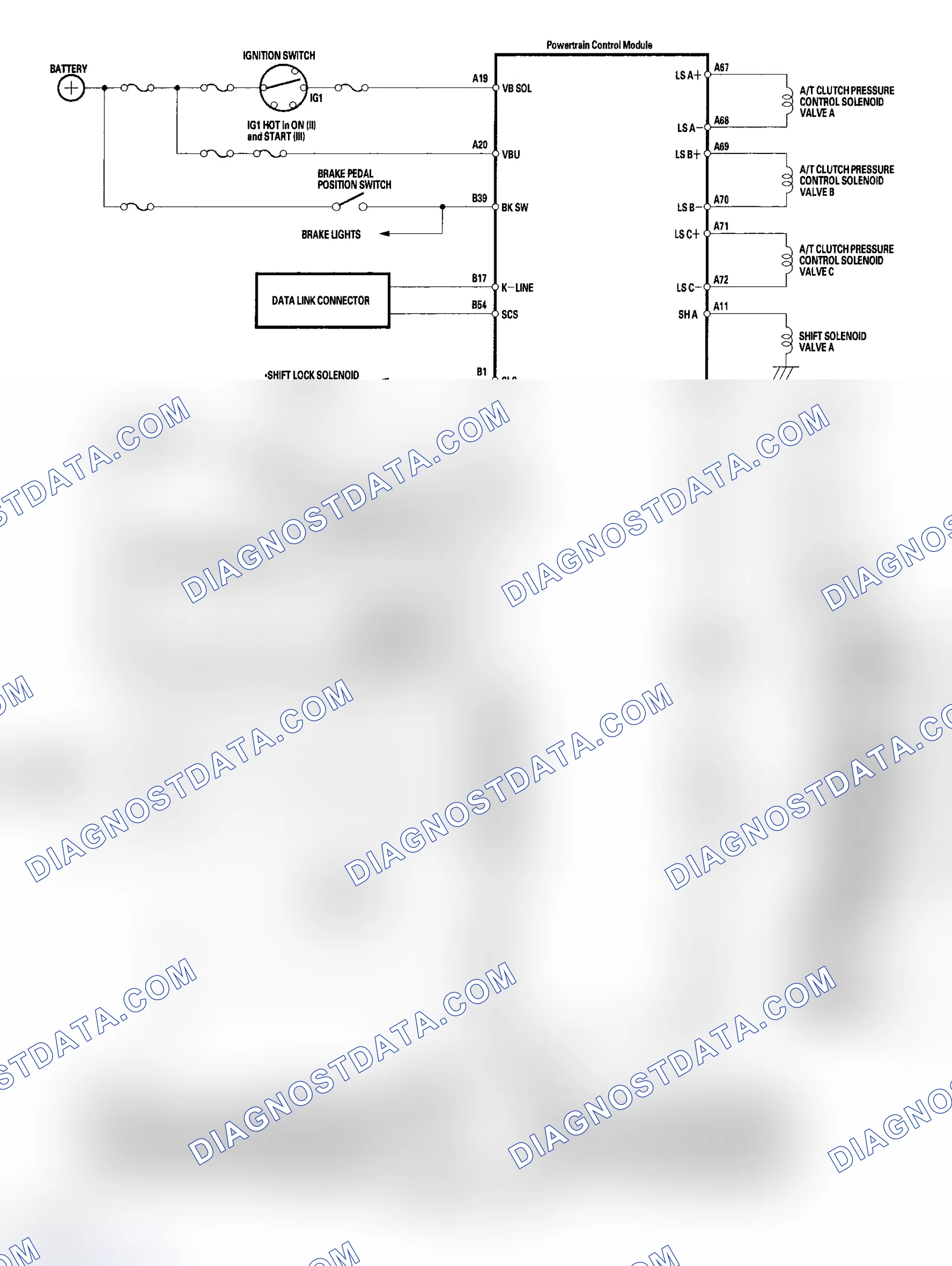 Scheme 29