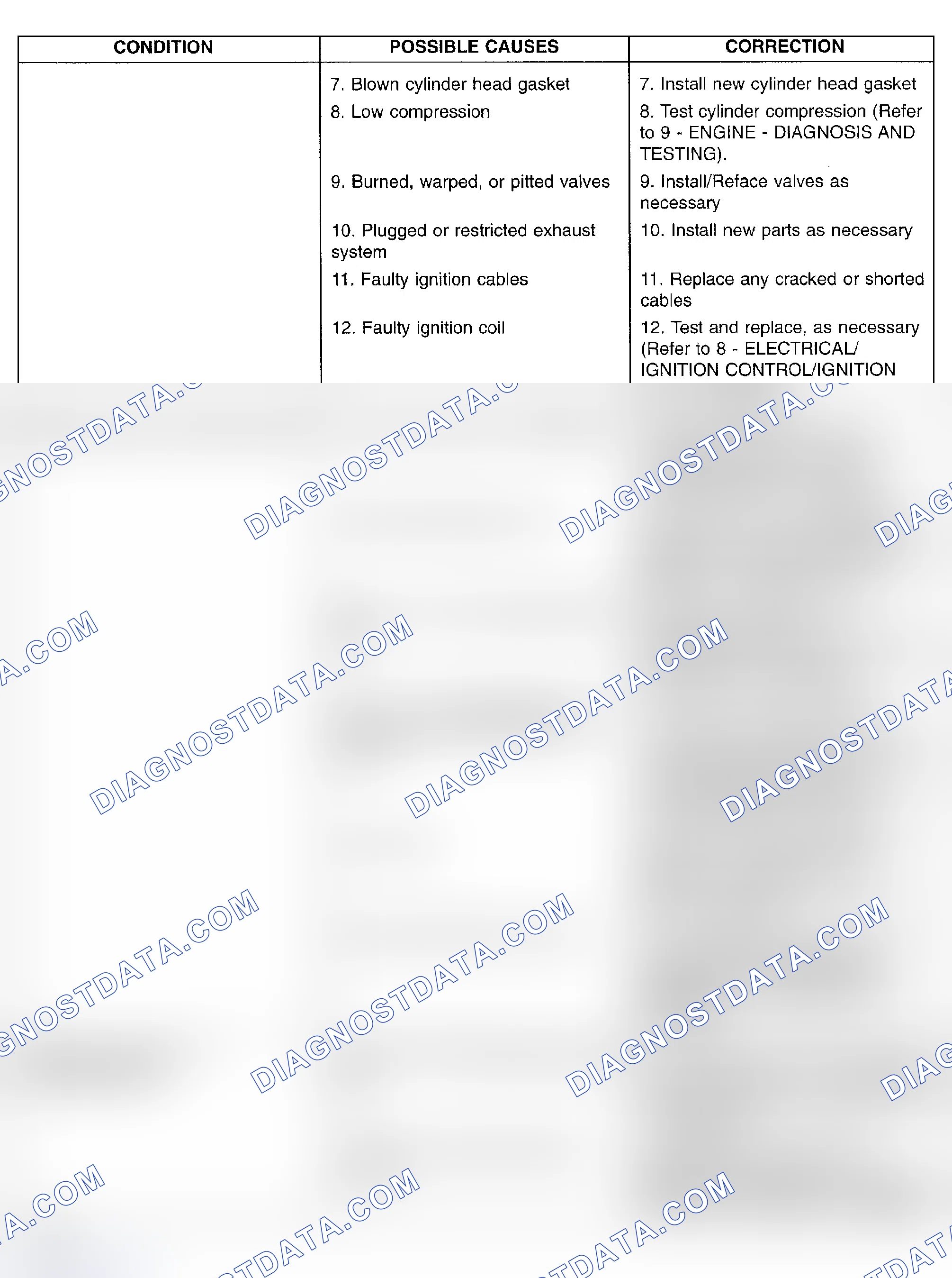 Scheme 4