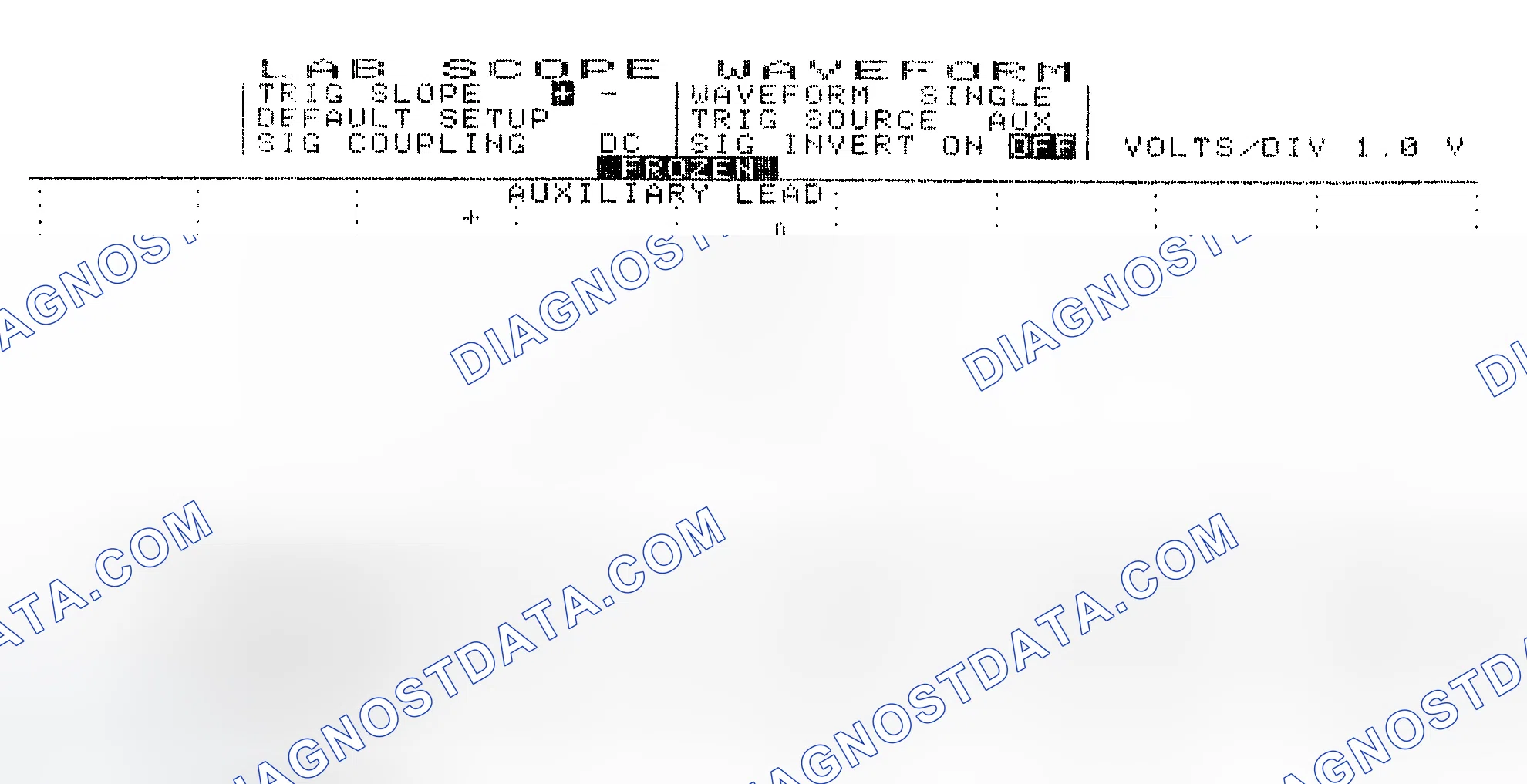Scheme 19: Single Injector w/Excessive Current Flow - Current Pattern