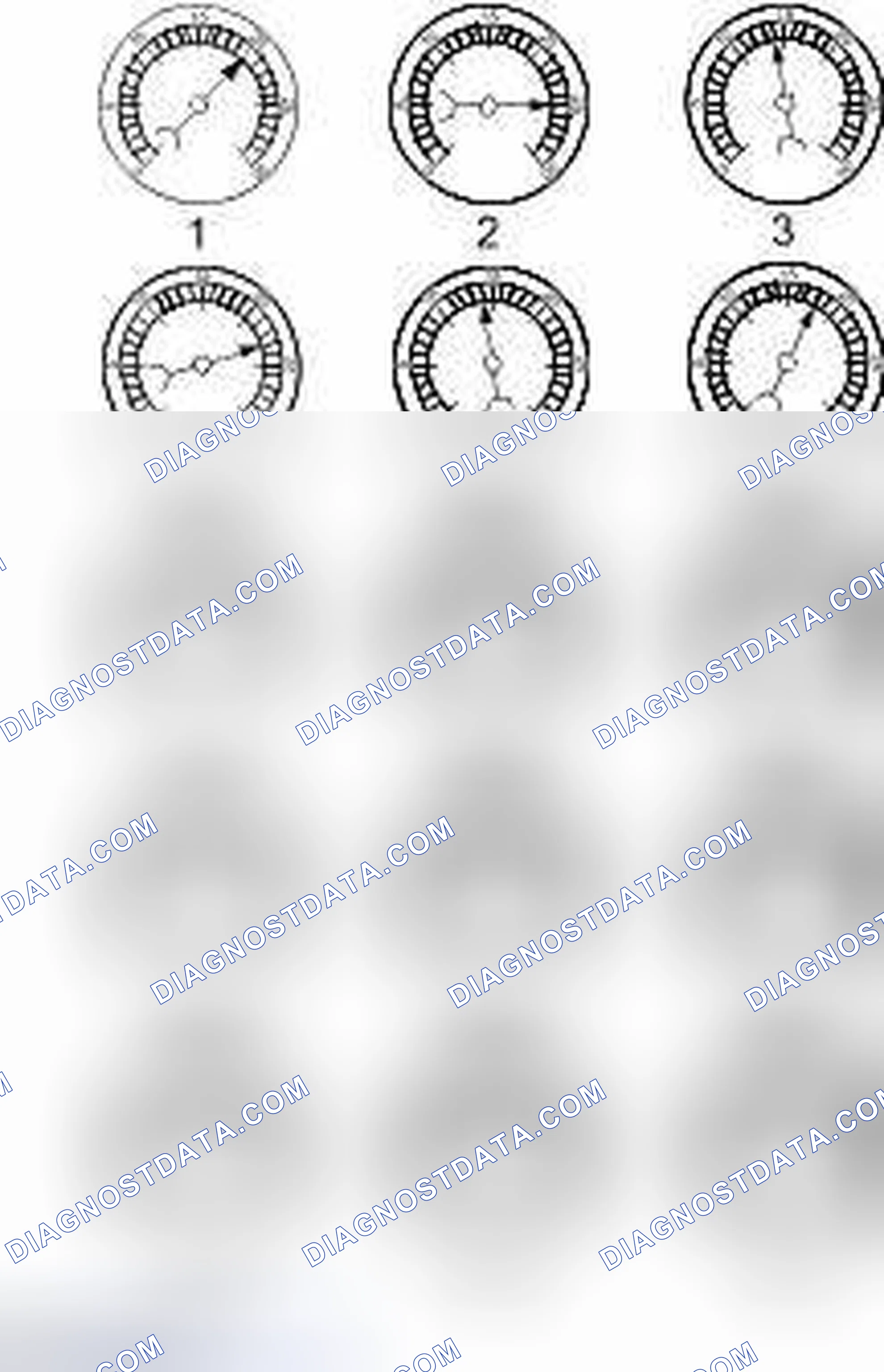 Scheme 44: Interpreting Vacuum Gauge Readings