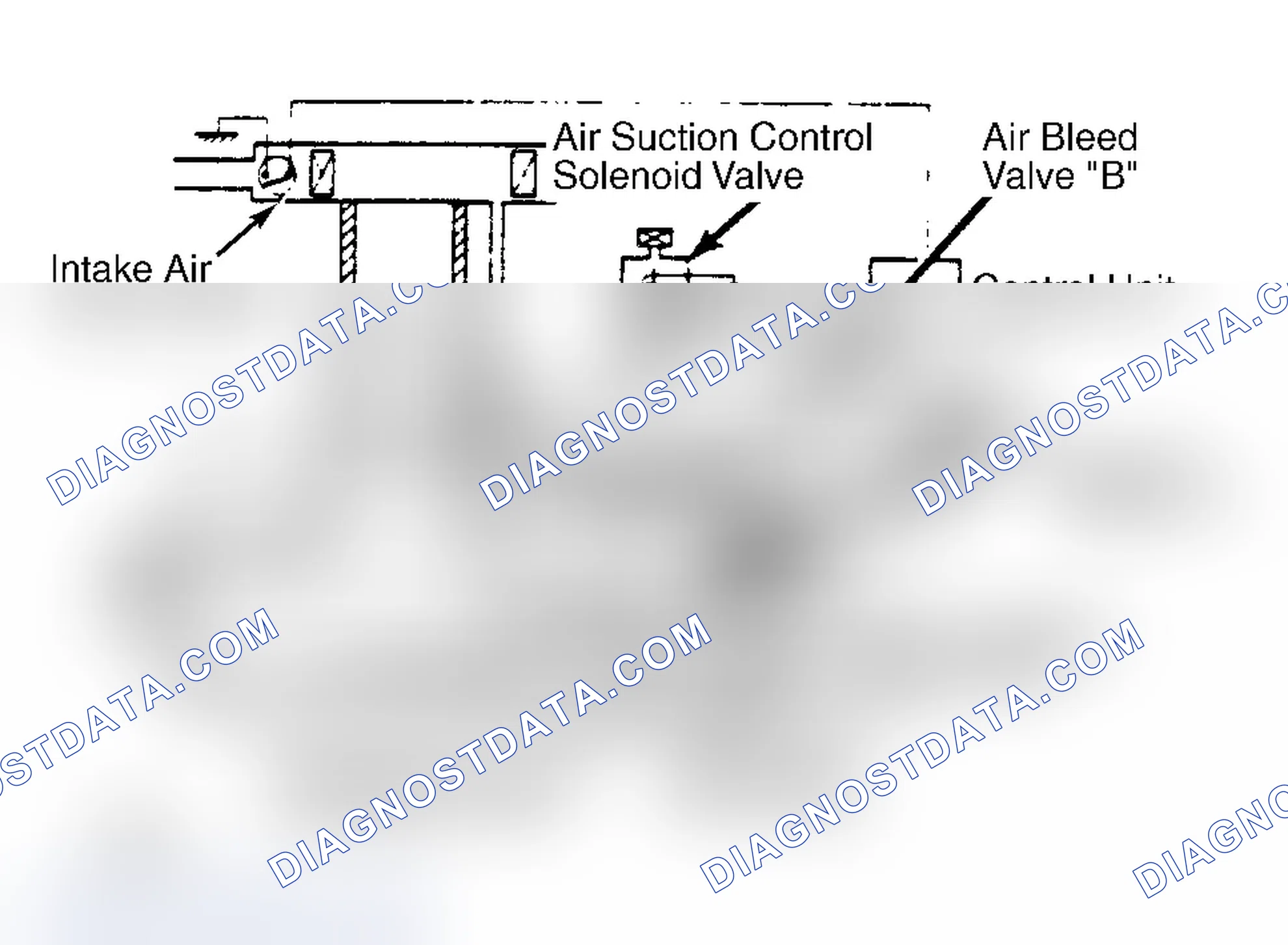 Scheme 15: 1500 Pulse Air System