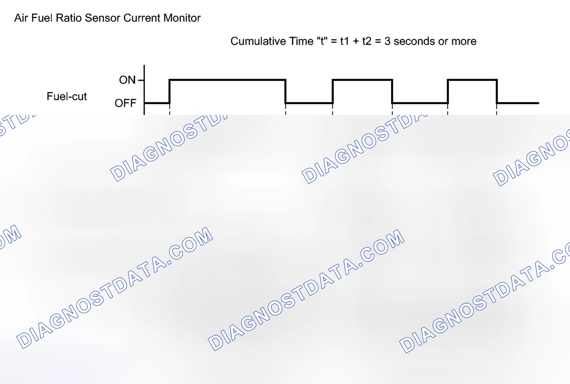 Scheme 234: MONITOR DESCRIPTION
