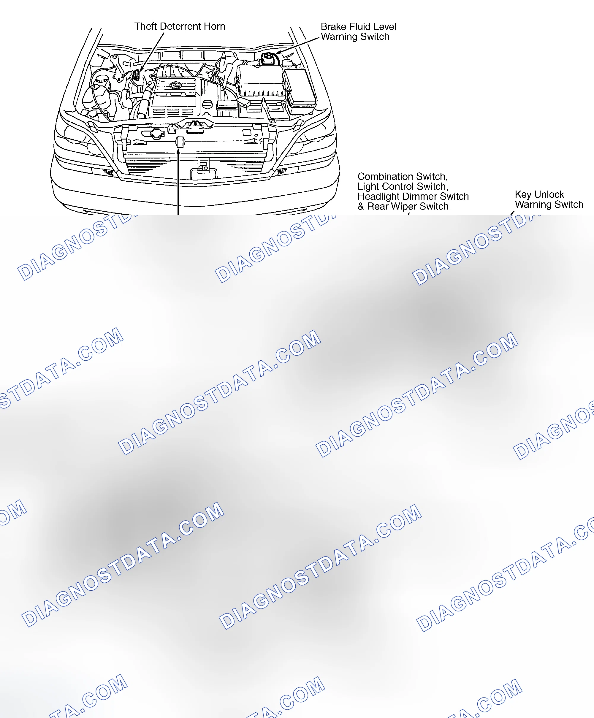 Scheme 1: DESCRIPTION & OPERATION