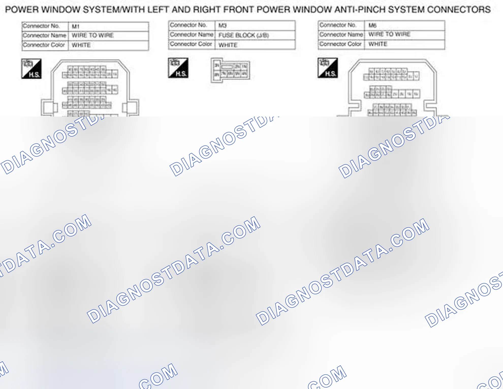 Fig. 20: Power Window System/With Left And Right Front Window Anti-Punch System Connectors (1 Of 6)