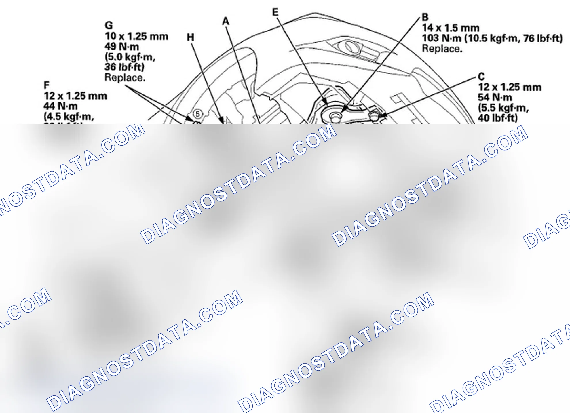 Scheme 5: Front Subframe Alignment