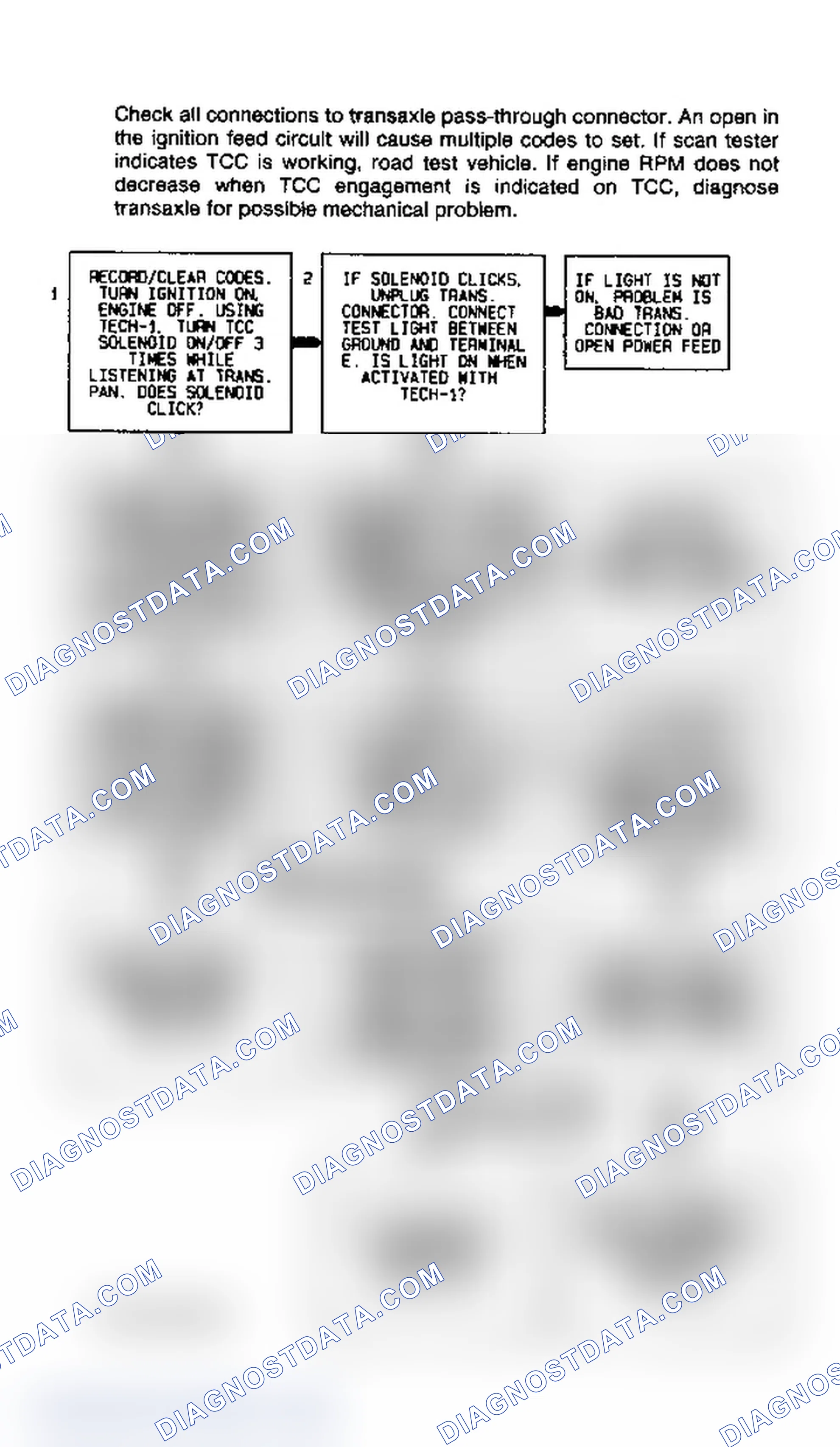 Scheme 139