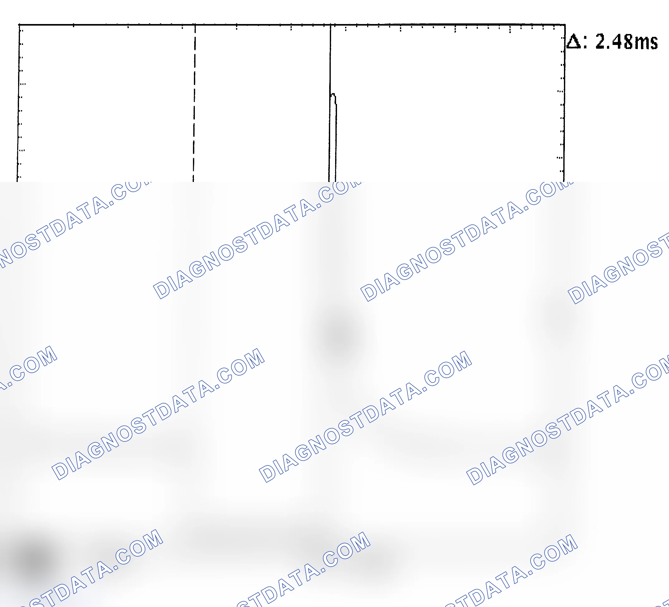 Scheme 24: Injector Bank - Known Good - Voltage Pattern