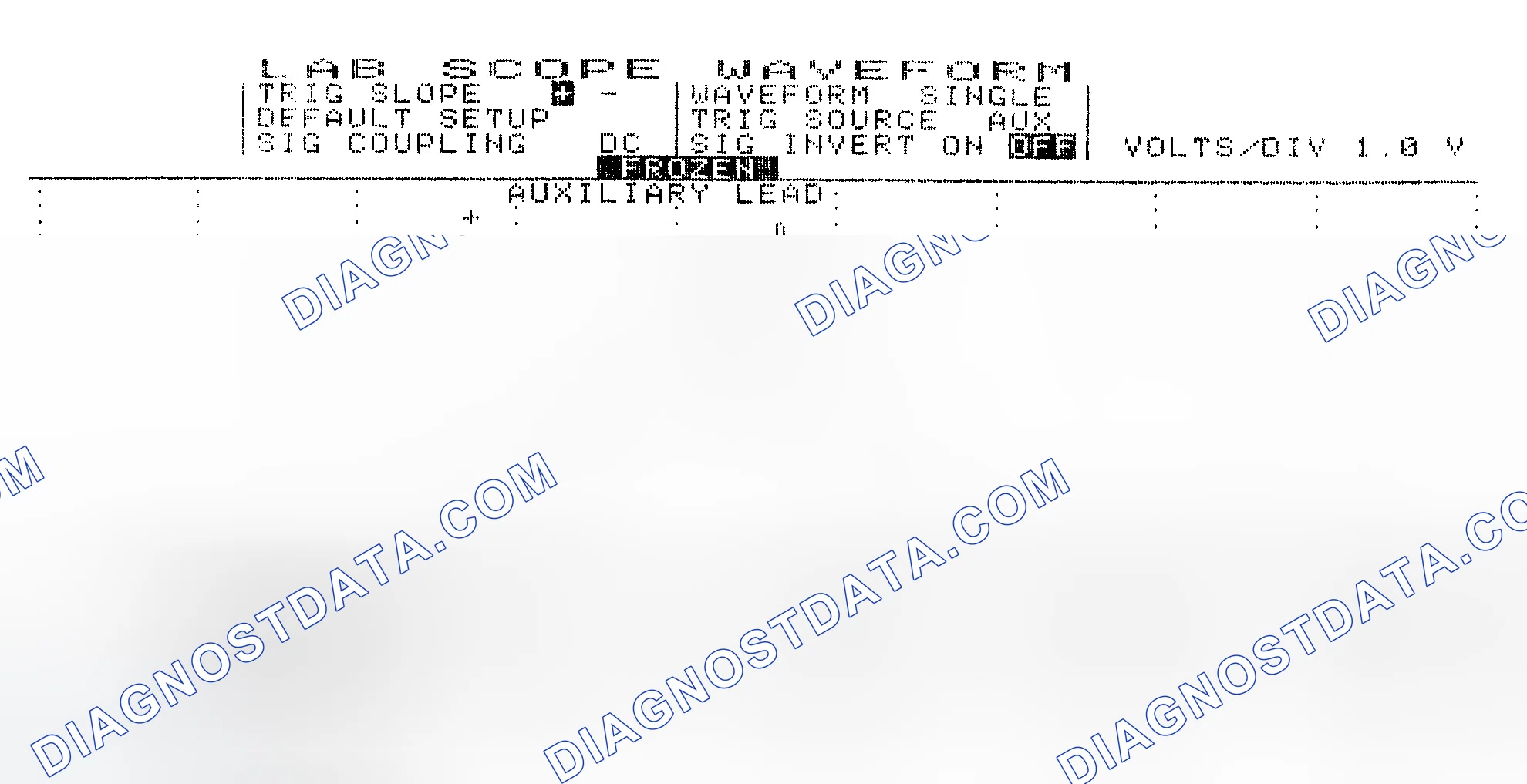 Scheme 19: Single Injector w/Excessive Current Flow - Current Pattern