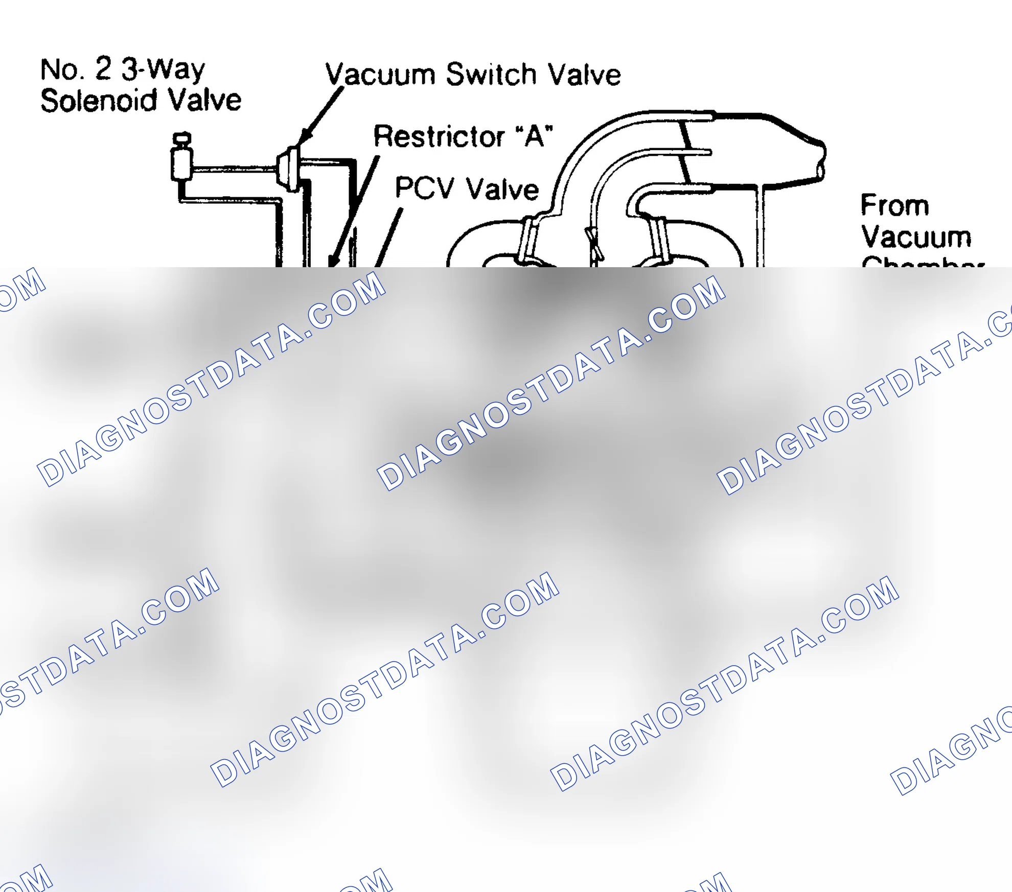 Scheme 50: System Inspection