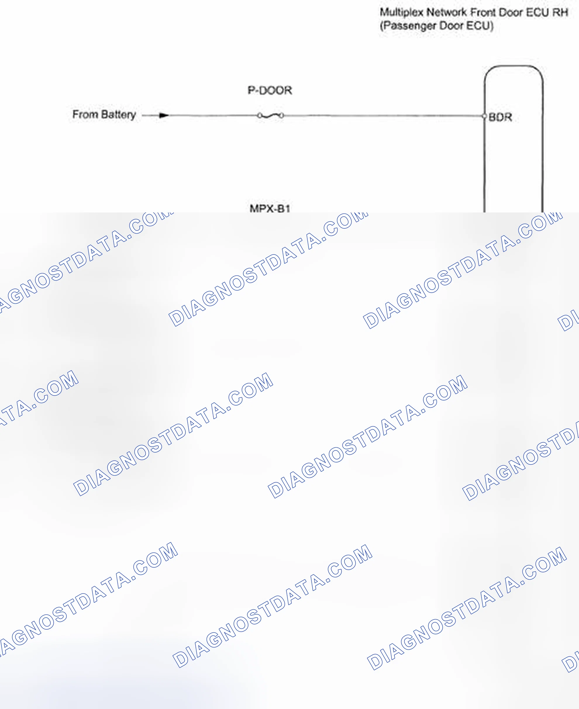 Scheme 7: Front Passenger Door ECU Communication - Wiring Diagram