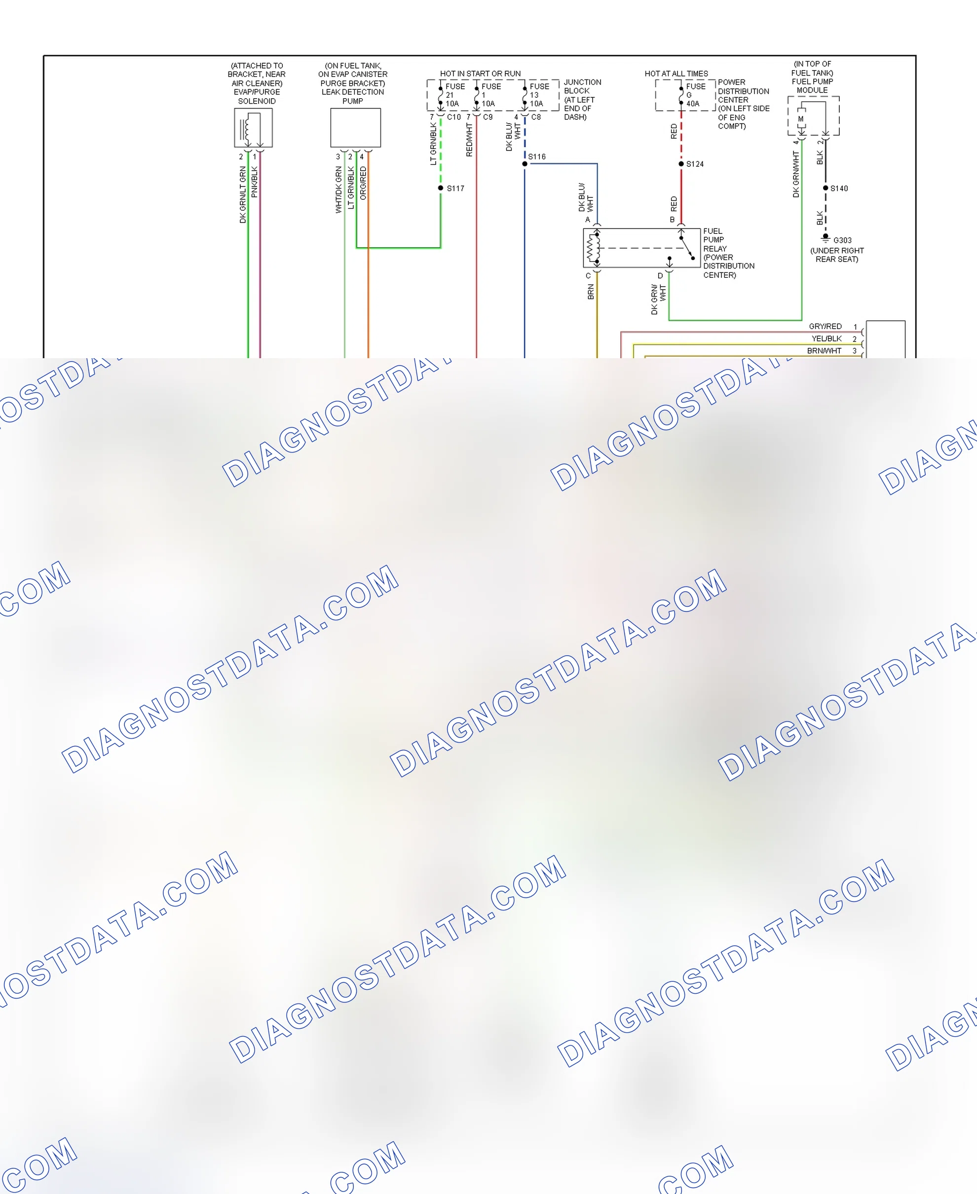 Scheme 27: PCM Wiring Diagram (Concorde & Intrepid - 3.2L, & LHS & 300M - 3.5L - 3 Of 3)