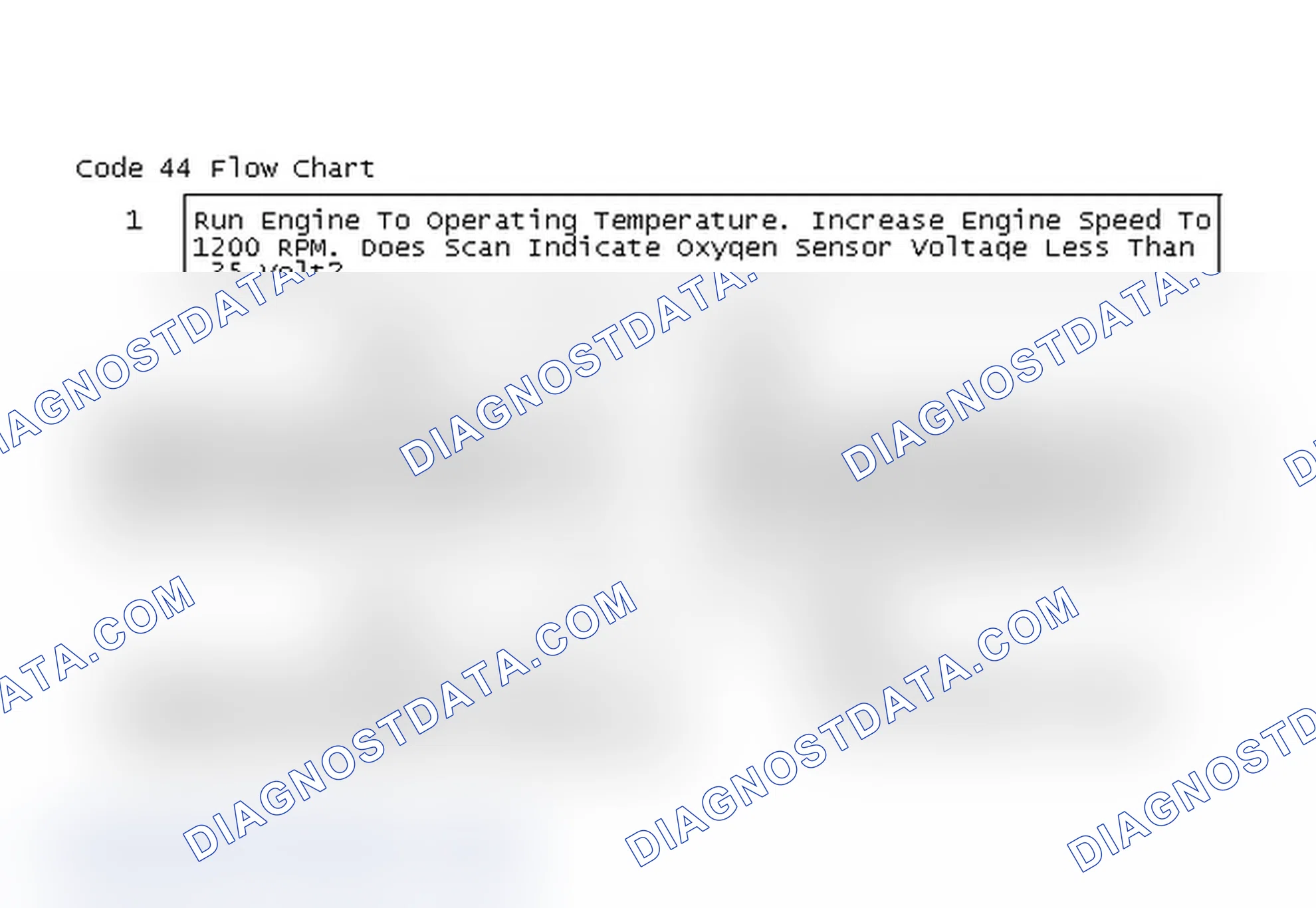 Scheme 83: Code 44 Flow Chart