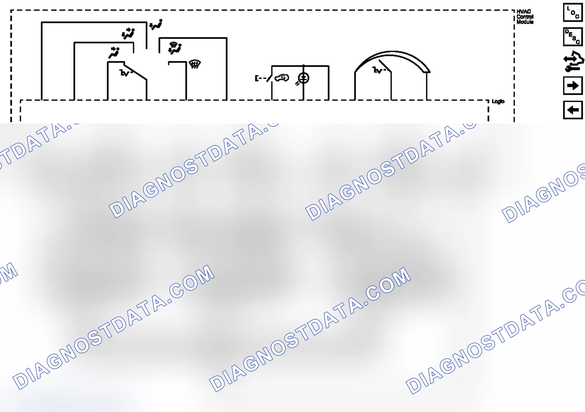 Scheme 2: Actuators