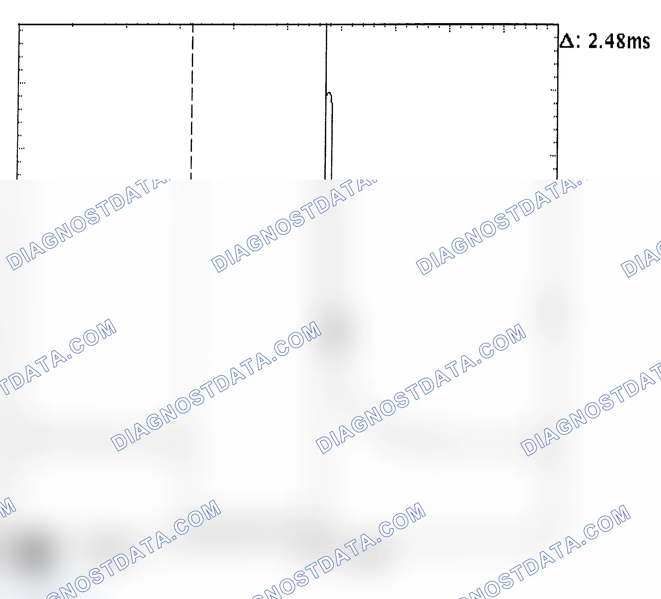 Scheme 24: Injector Bank - Known Good - Voltage Pattern