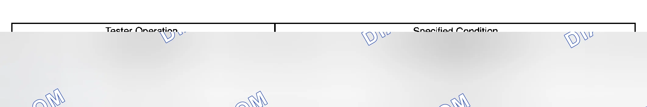 Scheme 170