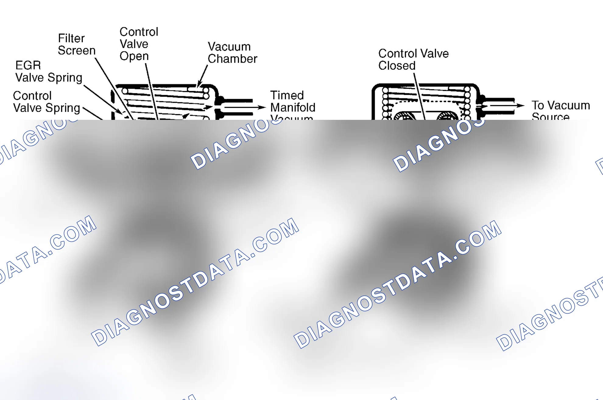 Scheme 9: Positive Backpressure EGR (BP/EGR) Valve