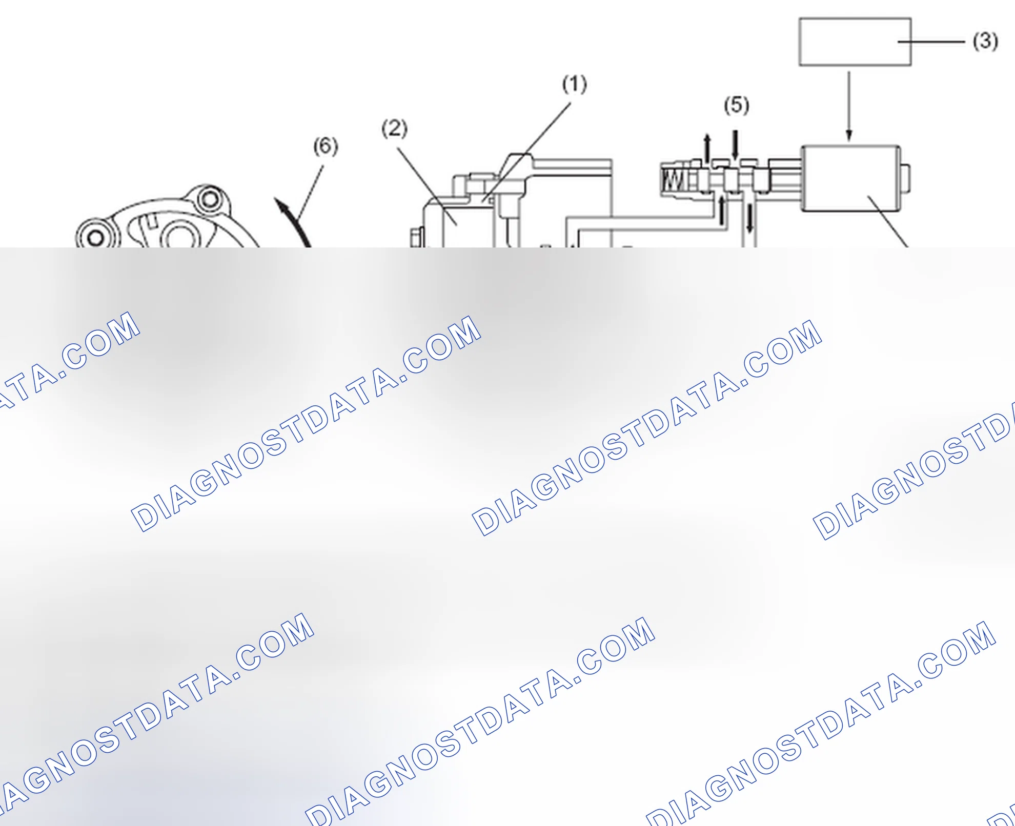 Scheme 66: PHASE ANGLE RETARDS
