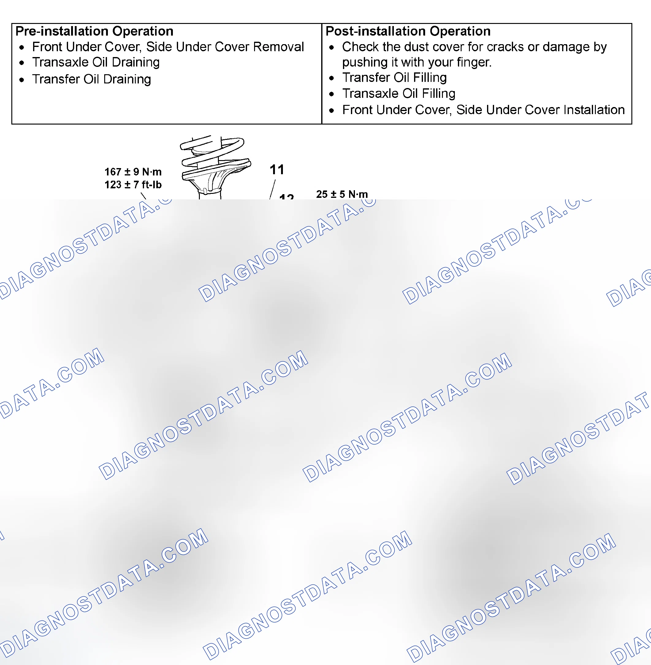 Scheme 67: REMOVAL AND INSTALLATION