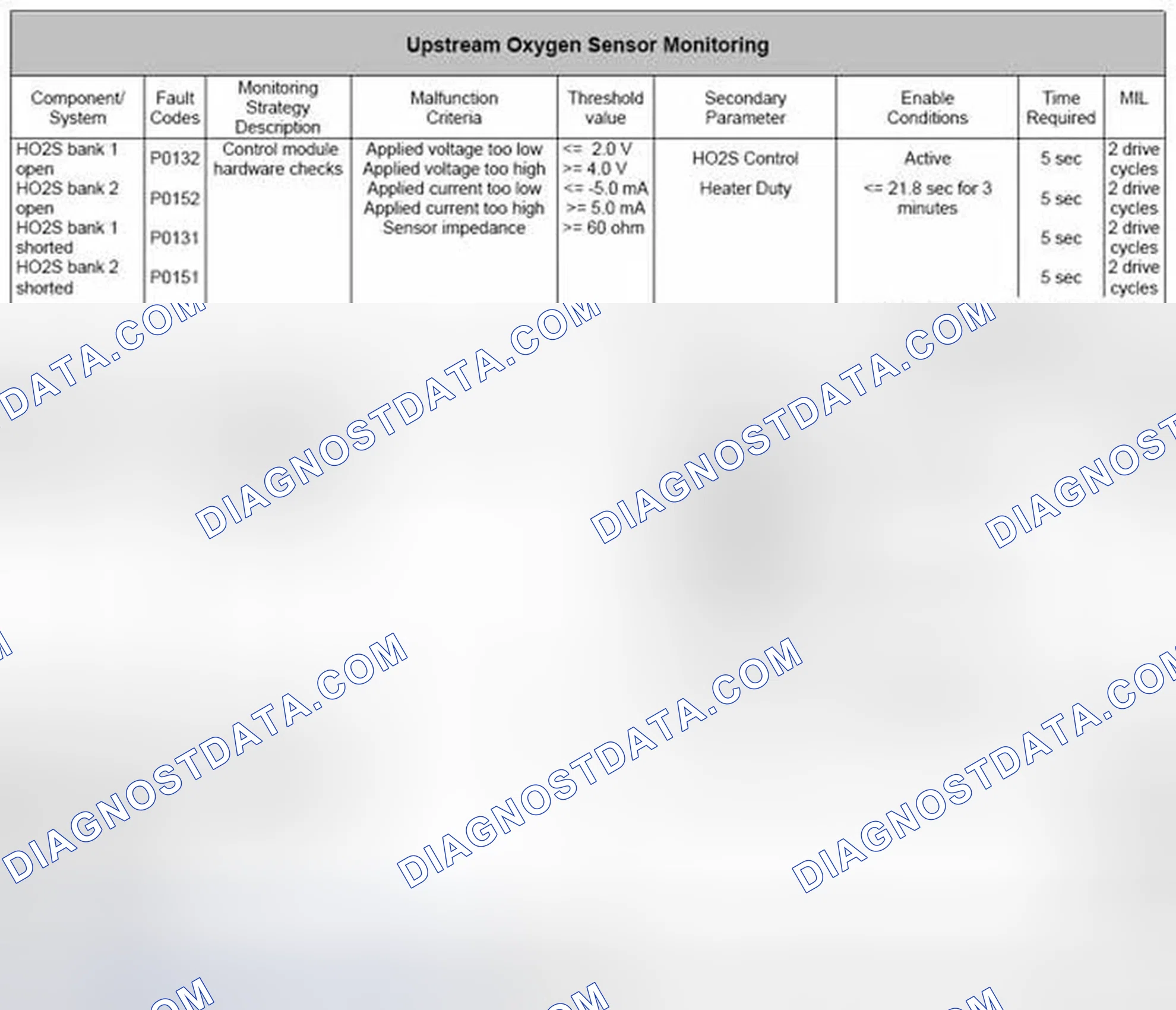 Scheme 61
