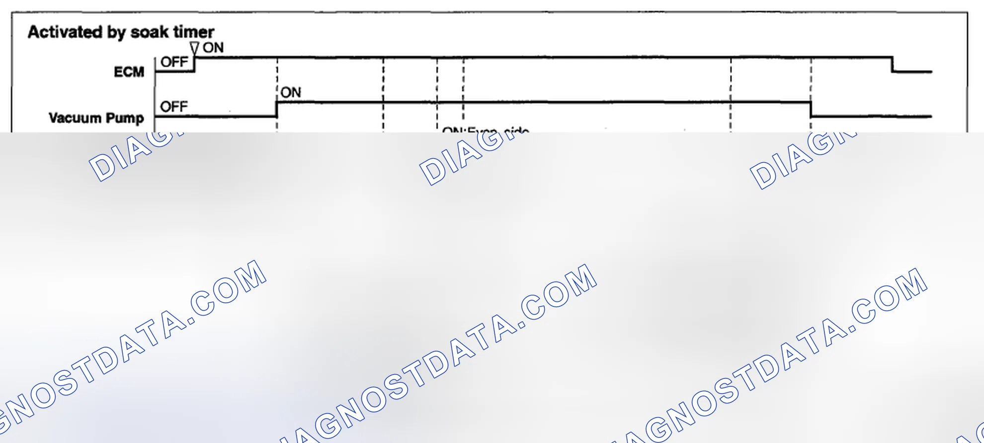 Scheme 115: DIAGNOSTIC METHOD